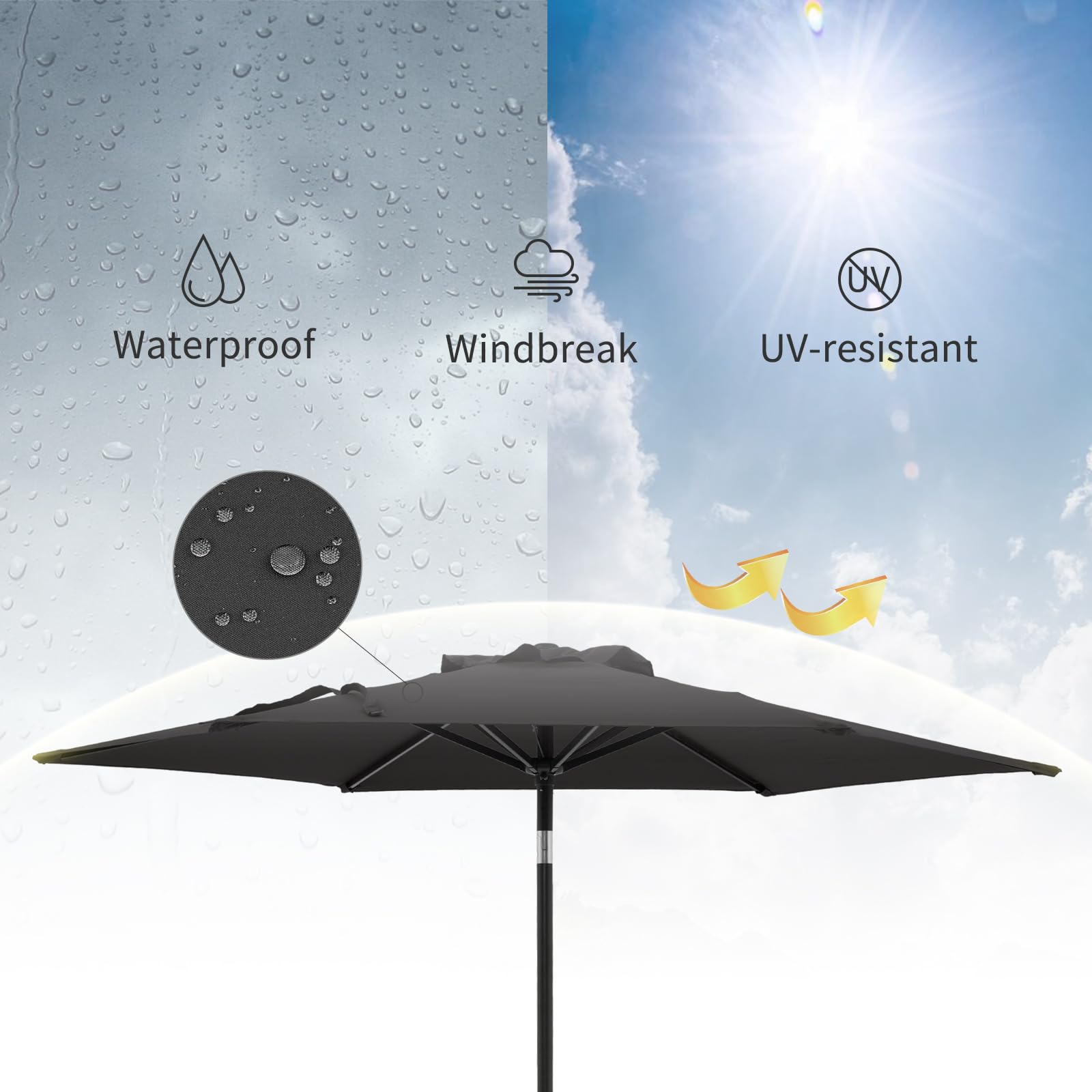 Verano 7.5ft Outdoor Patio Umbrella with Push Button Tilt & Crank - Black Market Umbrella for Garden, Deck, Poolside & Dining Areas - Perfect for Shade in Backyard, Restaurant or Beach
