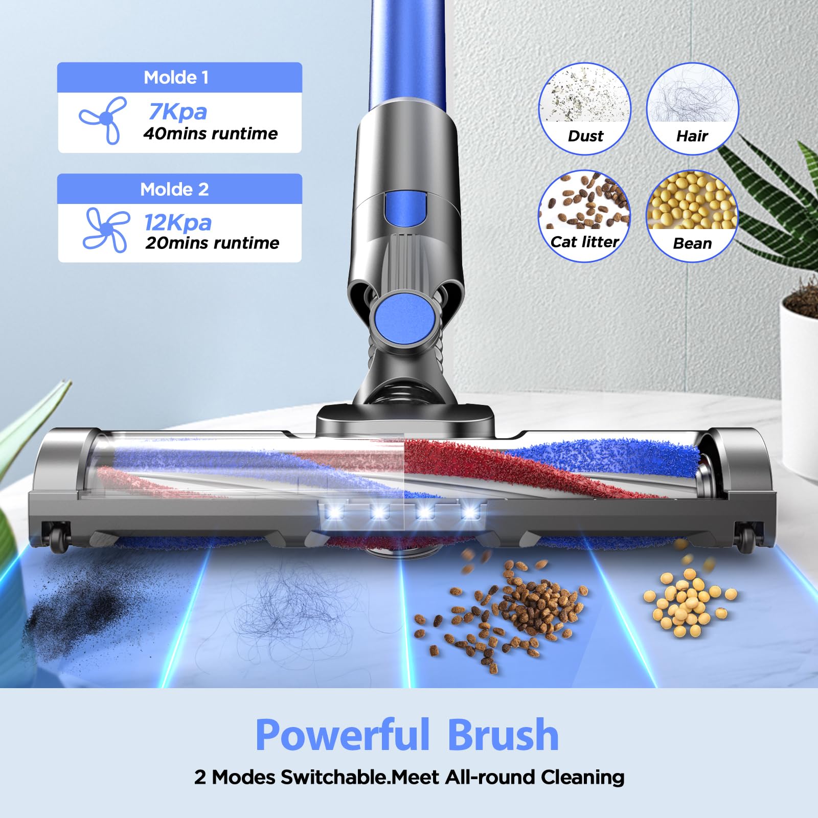 Powerful Cordless Vacuum Cleaner with 80000 RPM Brushless Motor & 2600mAh Battery - 40 Min Runtime for Hardwood Floors, Carpets, Pet Hair - Lightweight Stick Vac for Home Cleaning, Quick Pickup, Car Detailing