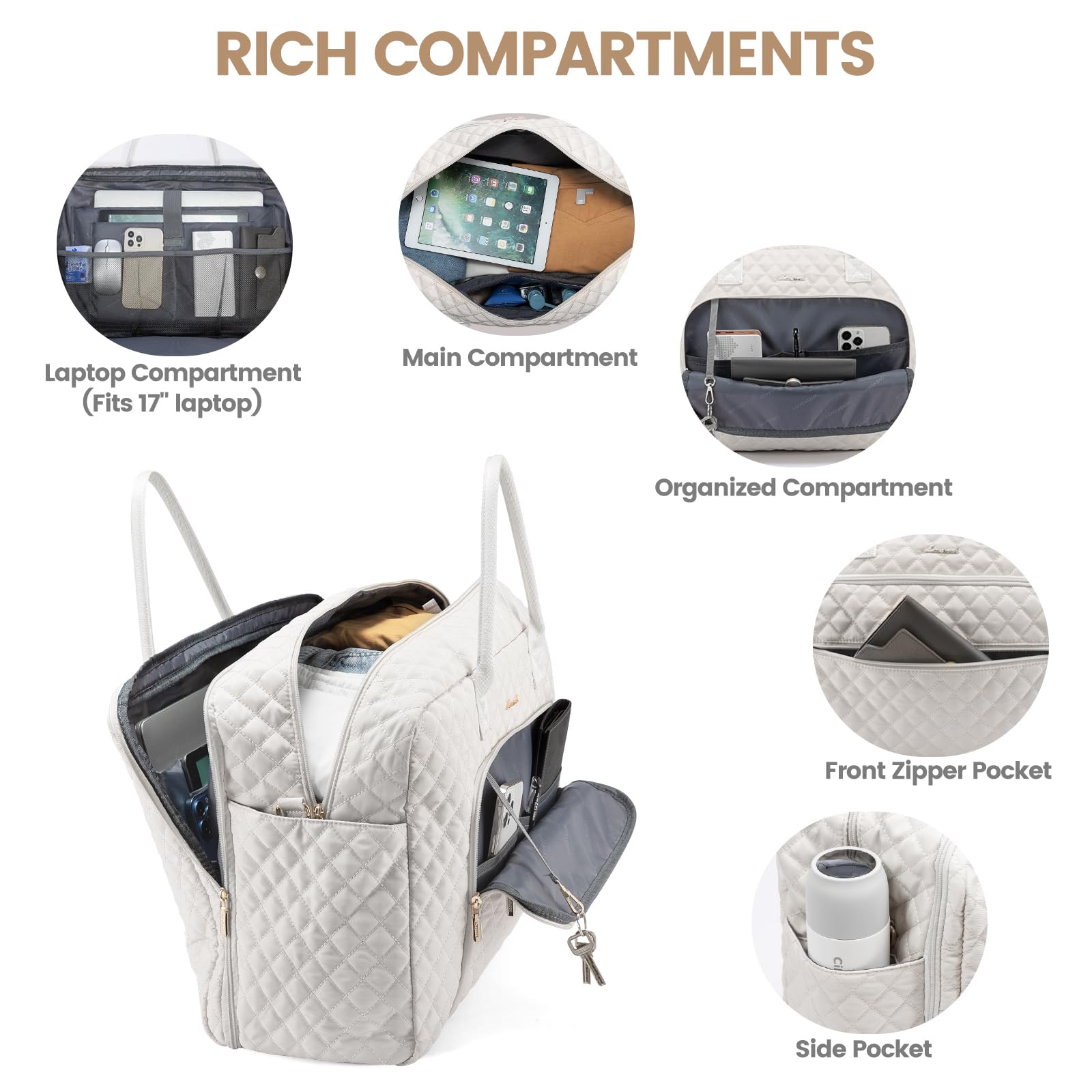 **LOVEVOOK Women's Travel Duffle Bag - Waterproof Weekender Overnight Bag with Toiletry & Shoe Compartment, Laptop Pocket - Perfect for Gym, Yoga, Hospital & Labor Delivery - Ideal for Weekend Getaways, Business Trips & Outdoor Adventures**