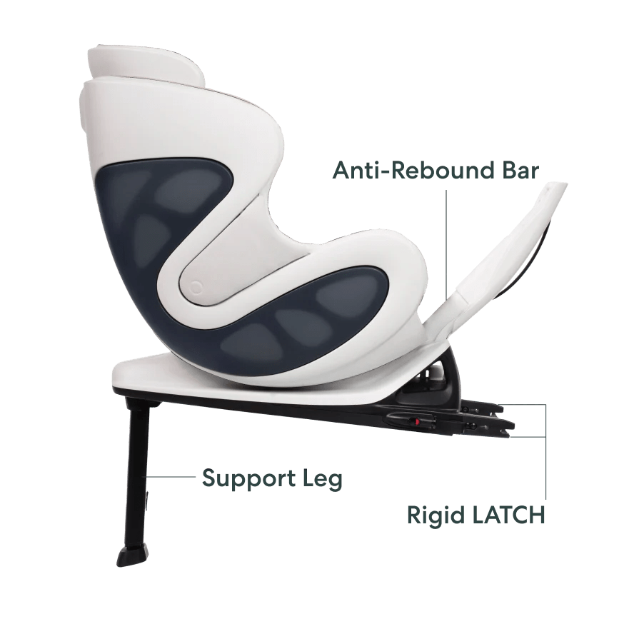 Babyark Convertible Car Seat with Base - 3-in-1 Rear Facing, Forward Facing & Booster for Infants to Toddlers - Safe & Comfortable for Travel, Shopping & Family Road Trips