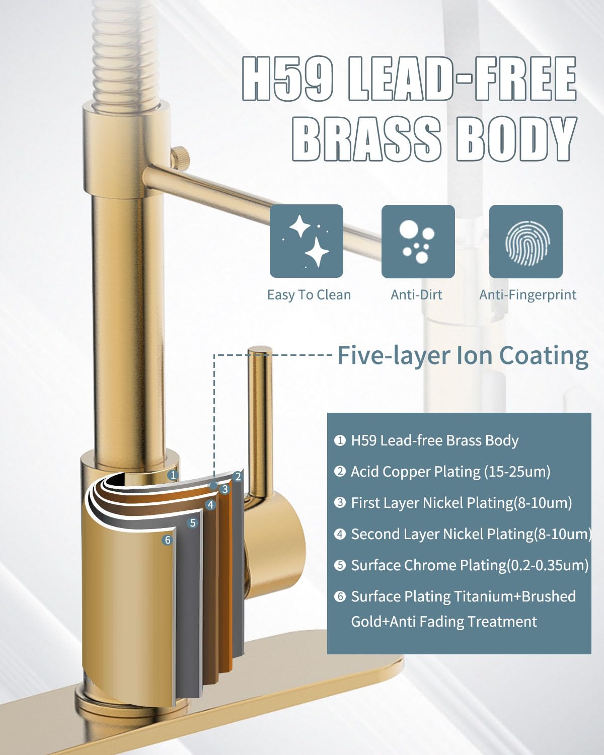 Brushed Gold LED Kitchen Faucet with Pull Down Sprayer, Soap Dispenser & Deck Plate - Single Handle Modern Faucet for RV, Camper, Farmhouse & Residential Kitchen Sinks | Perfect for Cooking, Washing Dishes & Food Prep