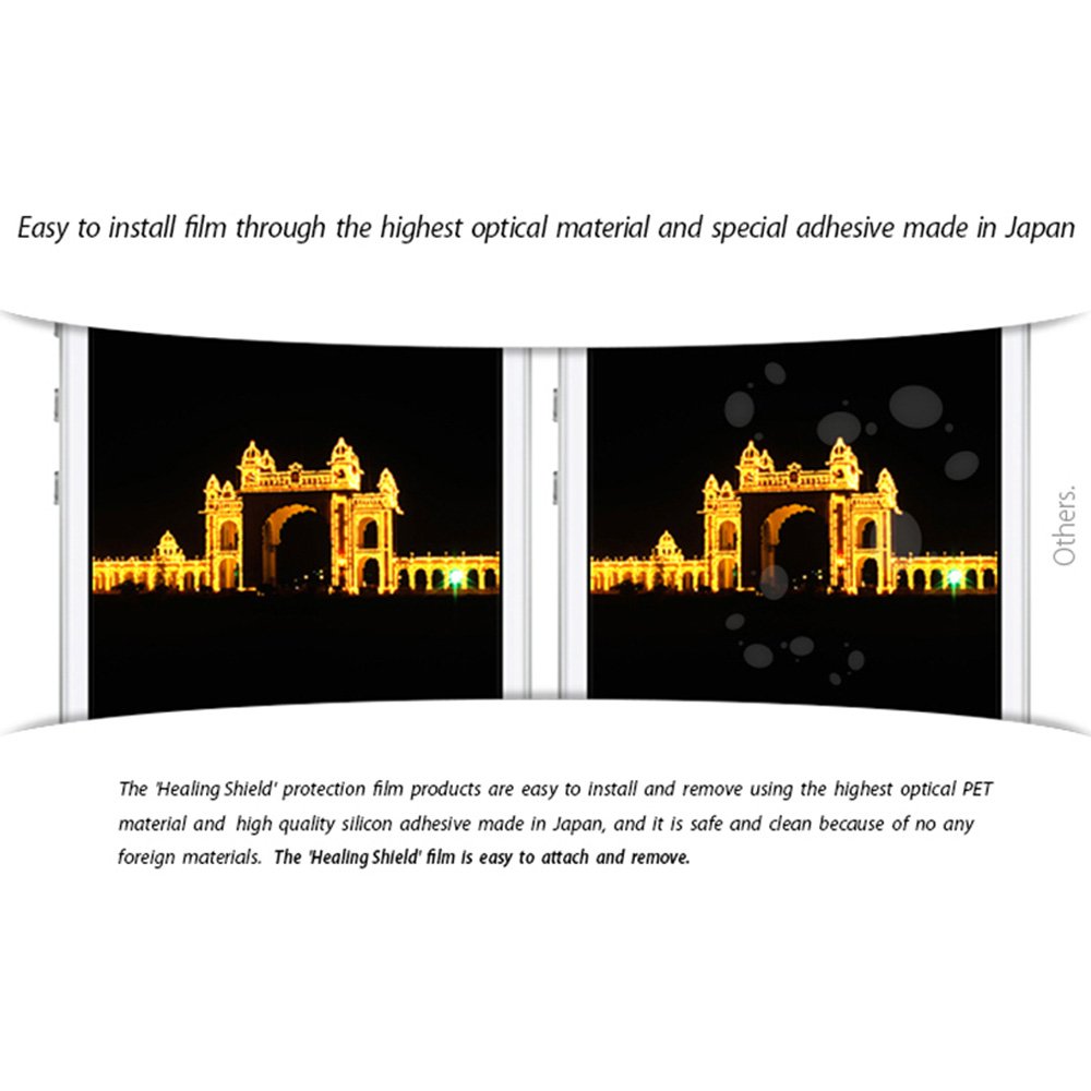Premium AG Nanovid Anti-Fingerprint Screen Protector for iPhone 5 - Crystal Clear Protection
