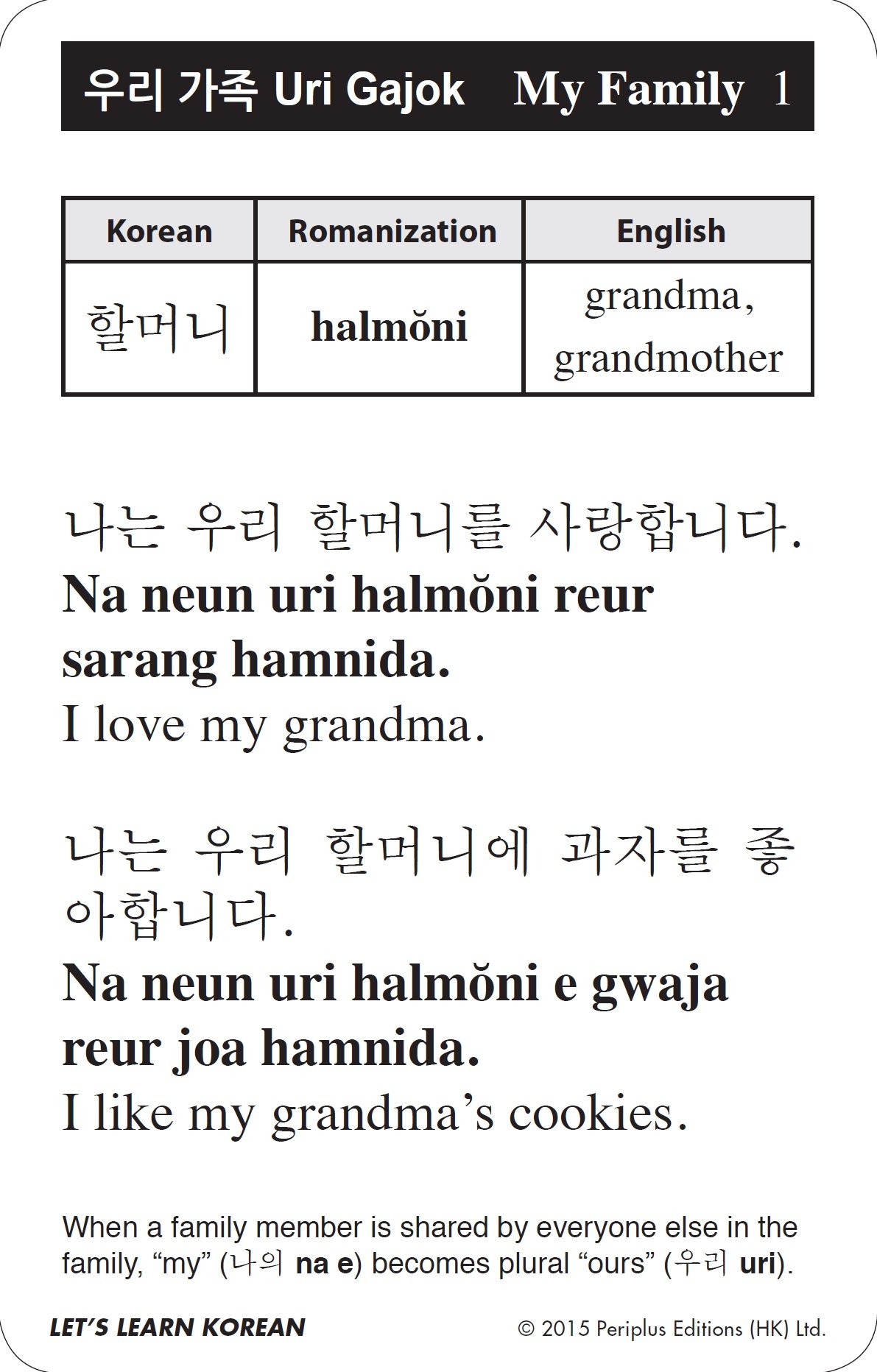 Learn Korean Fast with 64 Essential Words Kit - Includes Flashcards, Online Audio, Games, Songs & Wall Chart | Perfect for Beginners, Travel & Language Learning