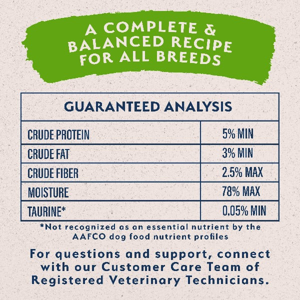 Natural Balance Plant-Powered Vegetarian Canned Dog Food - High-Protein Vegan Formula for Sensitive Stomachs & Allergies - Perfect for Eco-Conscious Pet Owners & Dogs with Dietary Restrictions