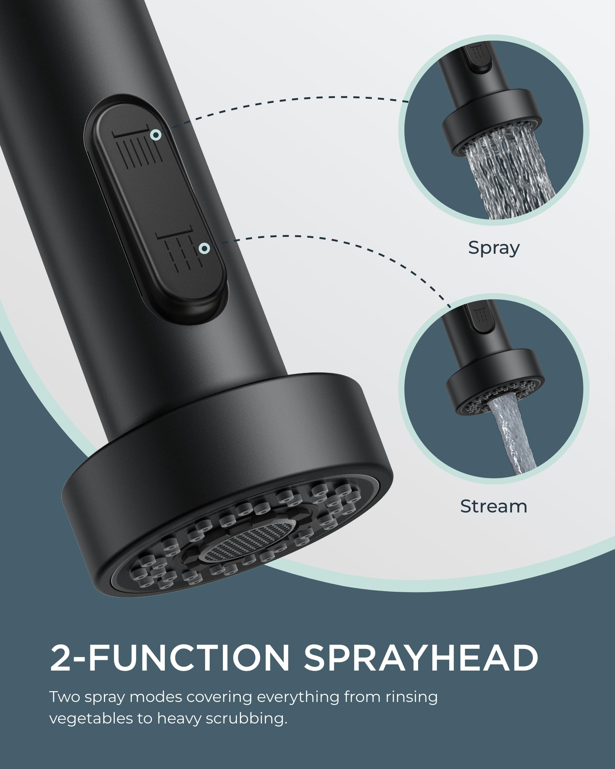 FORIOUS Black LED Kitchen Faucet with Pull Down Sprayer - Modern Stainless Steel for Farmhouse & RV