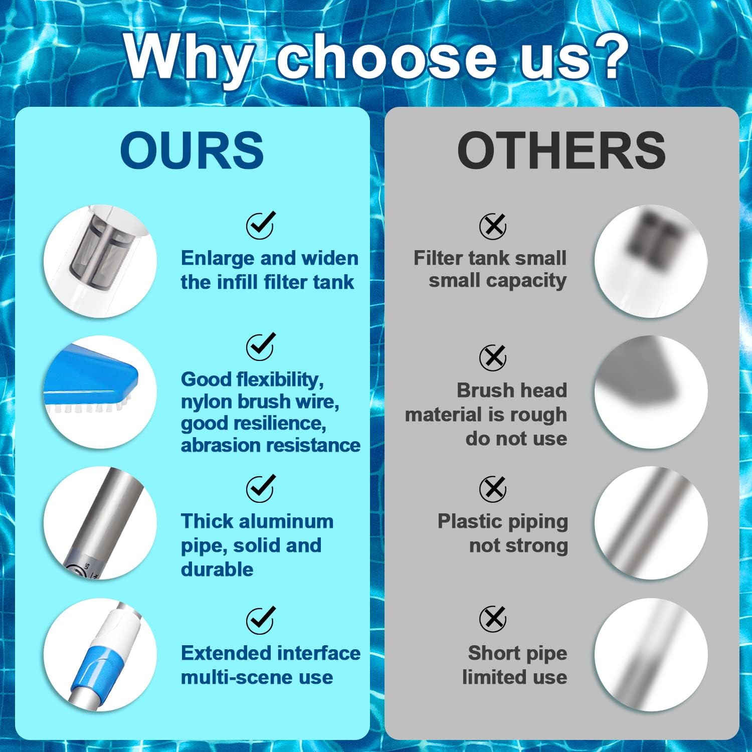 Best Rechargeable Cordless Electric Pool & Spa Vacuum Cleaner - Lightweight, Powerful Suction for Easy Above Ground & Inground Pool Cleaning