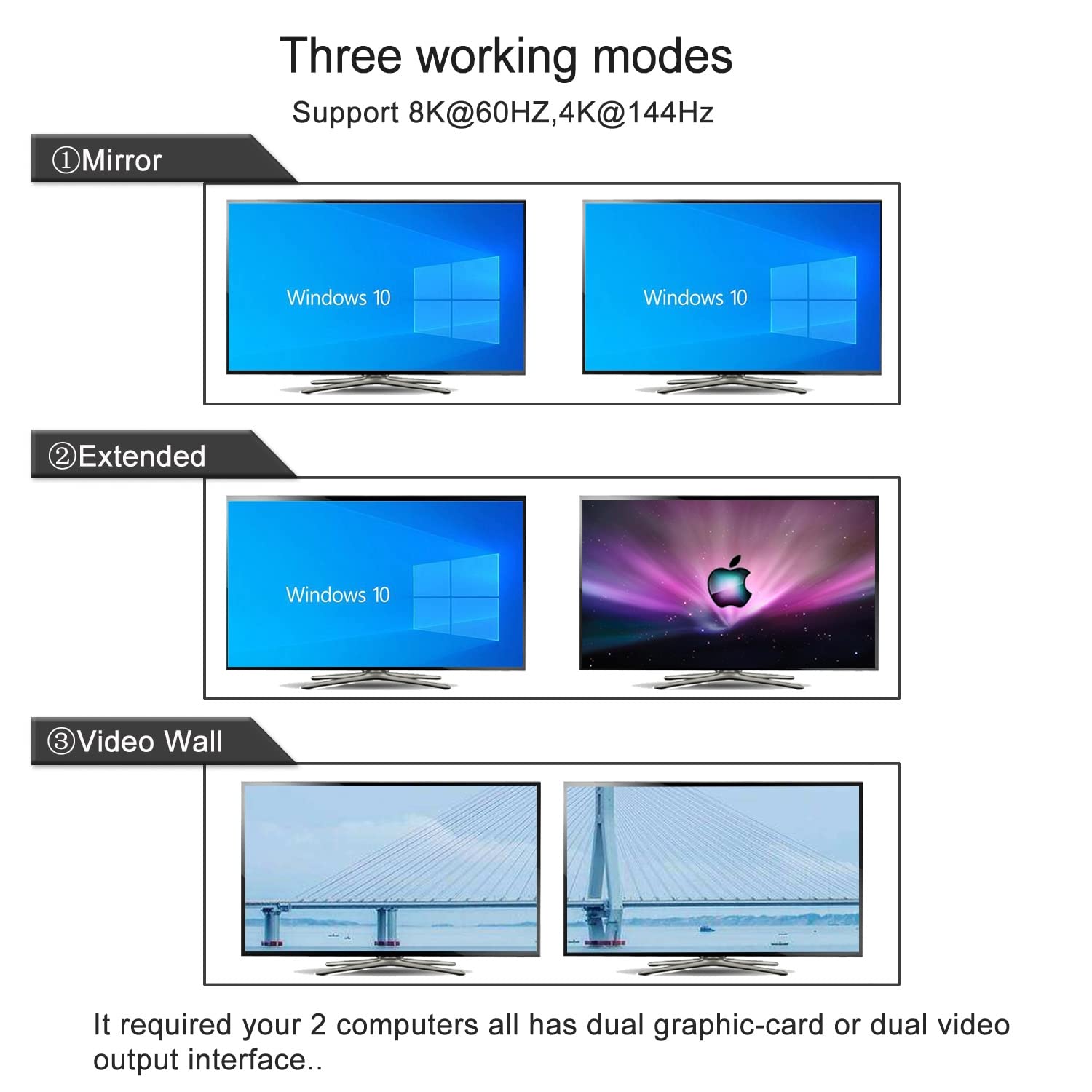 CKLau 2 Port USB 3.0 KVM Switch - Dual Monitor Support, DisplayPort 1.4 & HDMI 2.1 - 8K@60Hz, 4K@144Hz with Audio Output & Included Cables - Ideal for Home Office, Gaming & Multi-Tasking Workstations