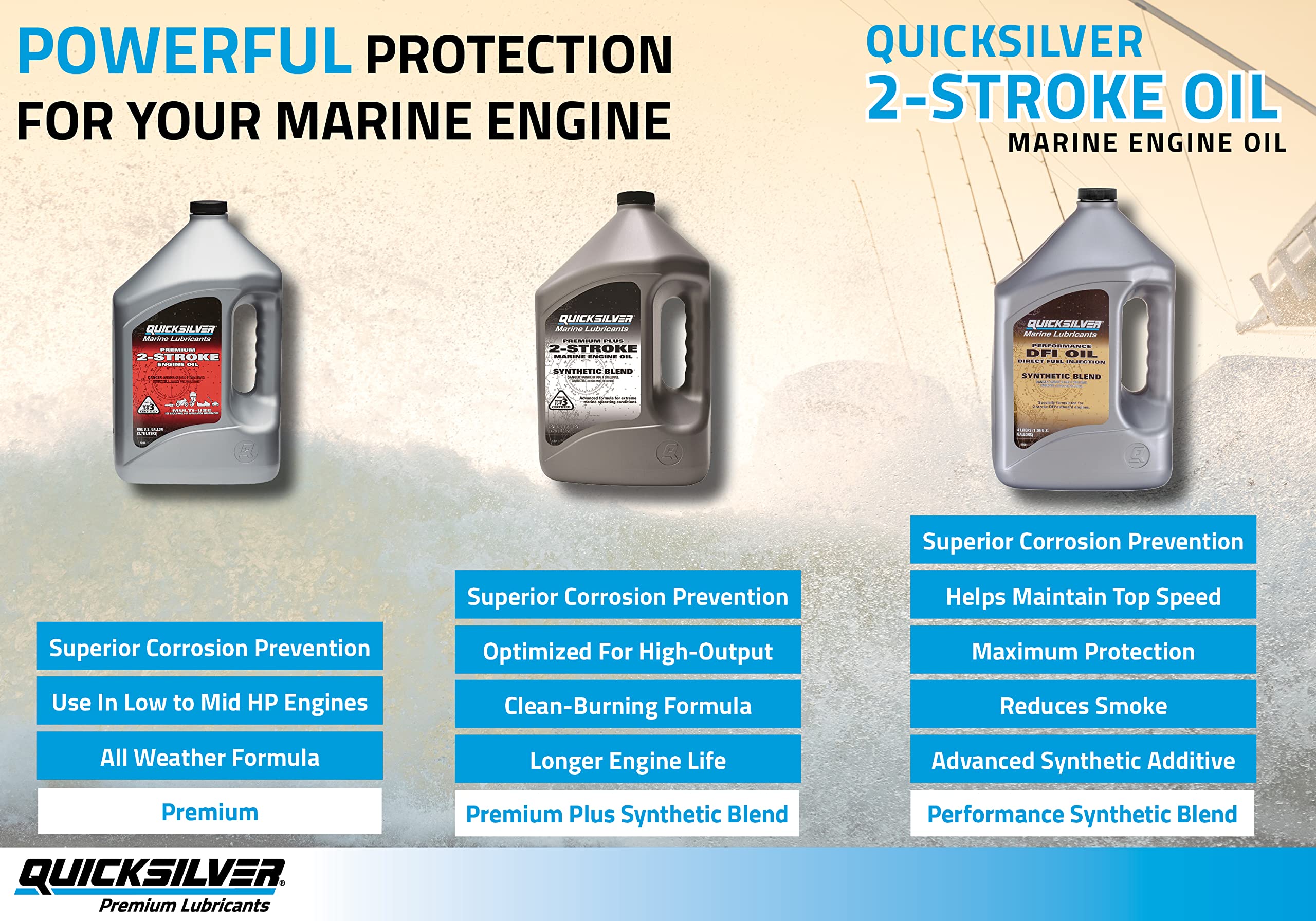 Quicksilver Premium Plus 2-Stroke Marine Engine Oil for Outboards & PWC - 2.5 Gallon - High Performance Lubrication for Boats, Jet Skis & Watercrafts
