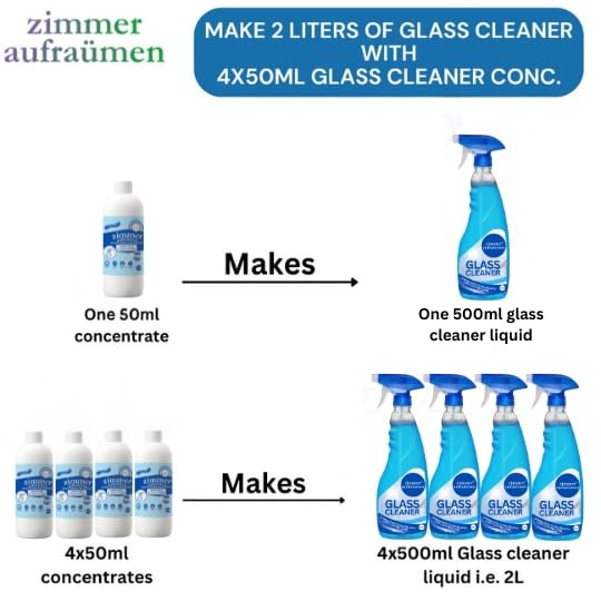 Zimmer Aufraumen Glass Cleaner 500ml + 4X50ml Concentrates - Make 2L Eco-Friendly Glass Cleaner | Streak-Free for Windows, Mirrors & Glass Surfaces | Home & Office Use