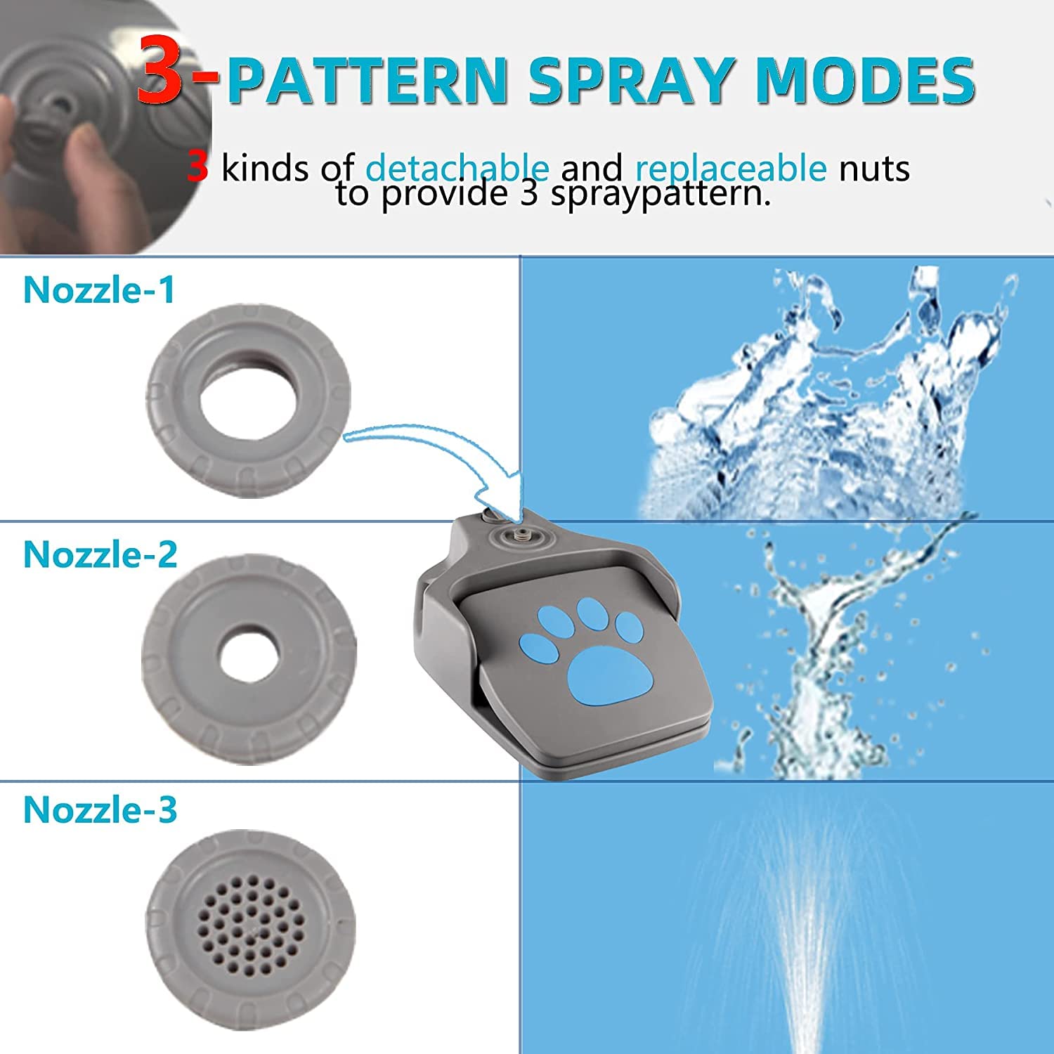 **Upgrade Automatic Pet Water Fountain - Step-On Paw Activated Outdoor Dog Water Dispenser with 3 Nozzles for Small, Medium & Large Dogs - Perfect for Backyard, Patio & Travel Use**