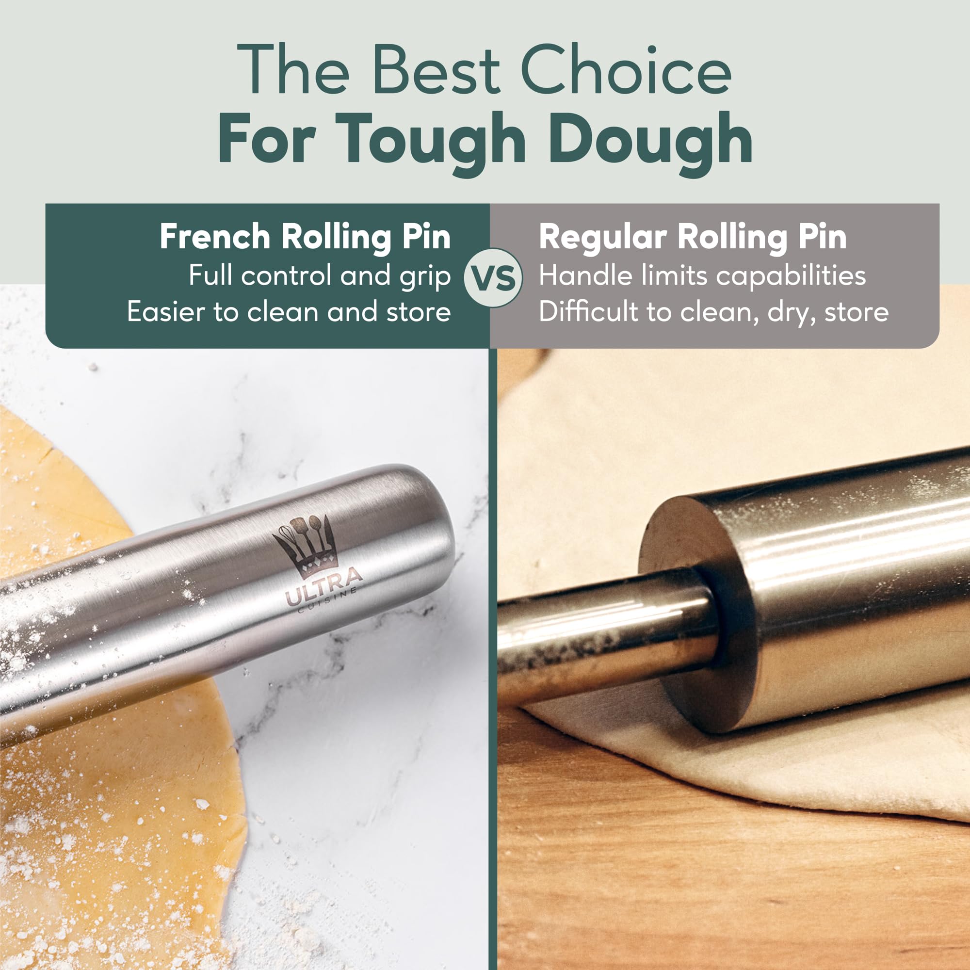 Professional Stainless Steel Rolling Pin - Ultra Smooth Surface & Tapered Design for Chocolate, Pie Crust, Cookies & Pastry - Perfect for Home Baking & Professional Kitchens