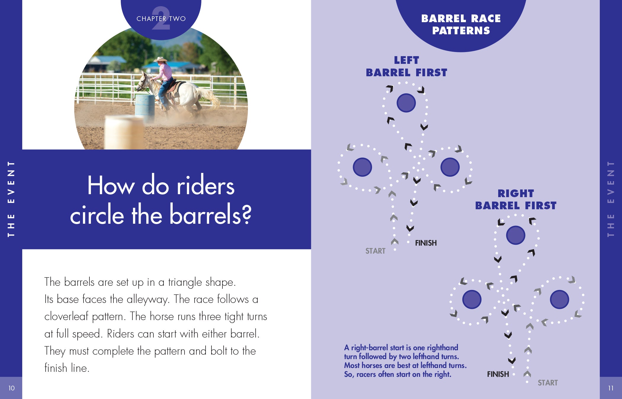 Barrel Racing Equipment & Gear for Horse Riders - Western Competition Saddles, Training Tools & Accessories | Perfect for Rodeo Events, Equestrian Sports & Cowboy Training