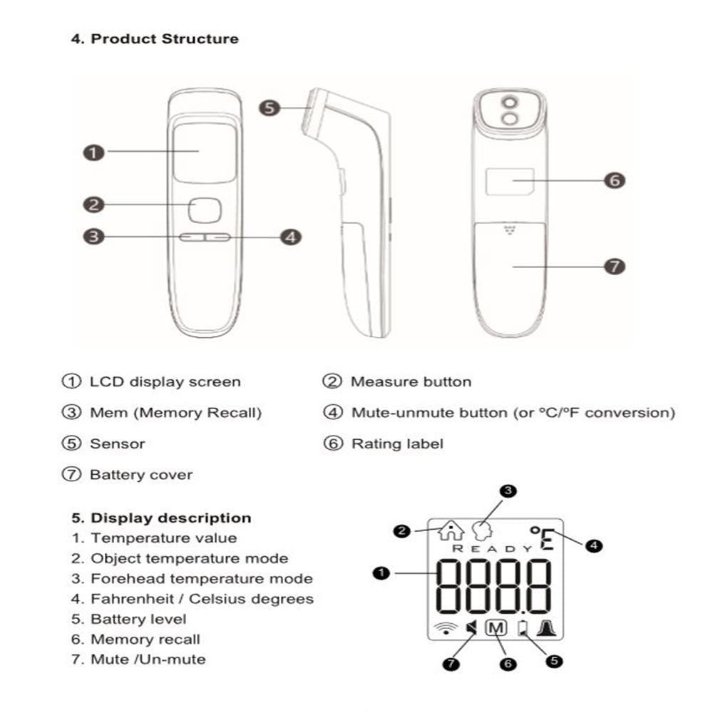 TheLAShop Digital Forehead Thermometer - Non-Contact Infrared Thermometer for Adults, Kids & Babies - Accurate Temperature Reading 32°F to 212°F - Perfect for Home, Office, Travel & Medical Use
