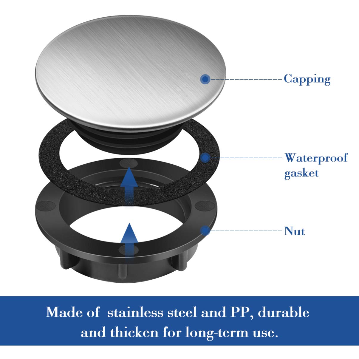 NUOBESTY 2pcs Stainless Steel Kitchen Sink Hole Covers with Sealing Ring - Durable Sink Tub Accessories for Leak Prevention and Easy Cleaning in Modern Kitchens