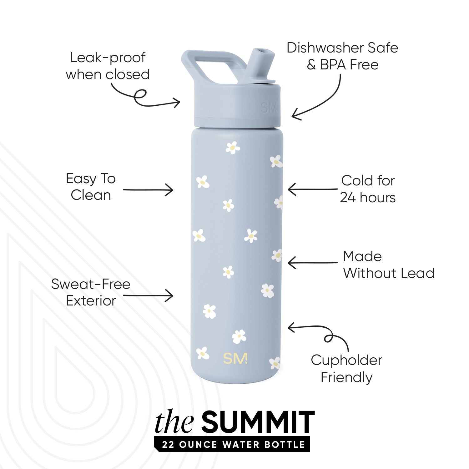 Summit Insulated Water Bottle with Straw Lid - Leakproof Stainless Steel Thermos for Hiking, Gym & Outdoor Activities