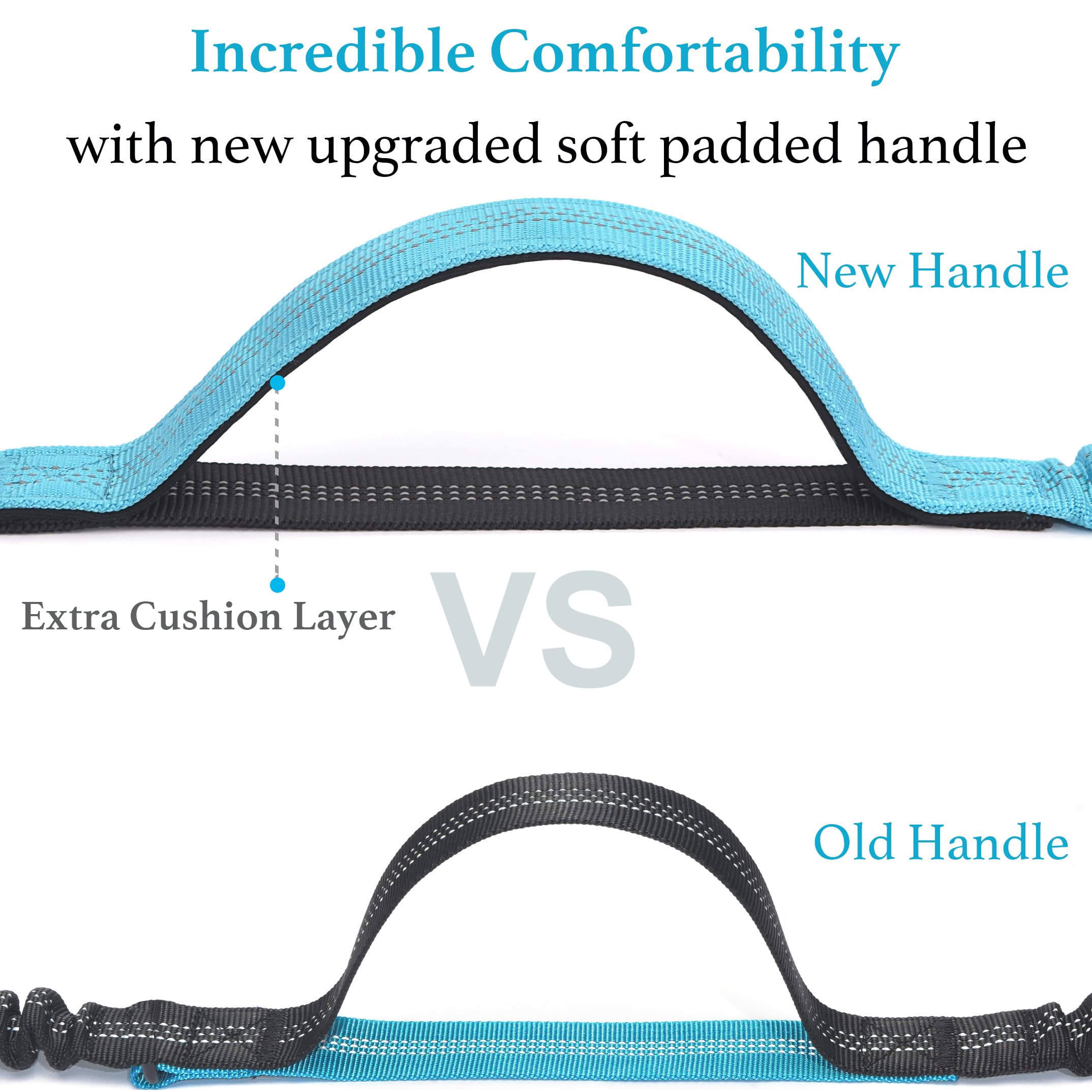iYoShop Hands Free Retractable Dog Leash - Bungee Waist Leash with Dual Handle for Small, Medium & Large Dogs (8-25 lbs, Baby Blue) - Perfect for Jogging, Hiking & Walking Your Pet Hands-Free