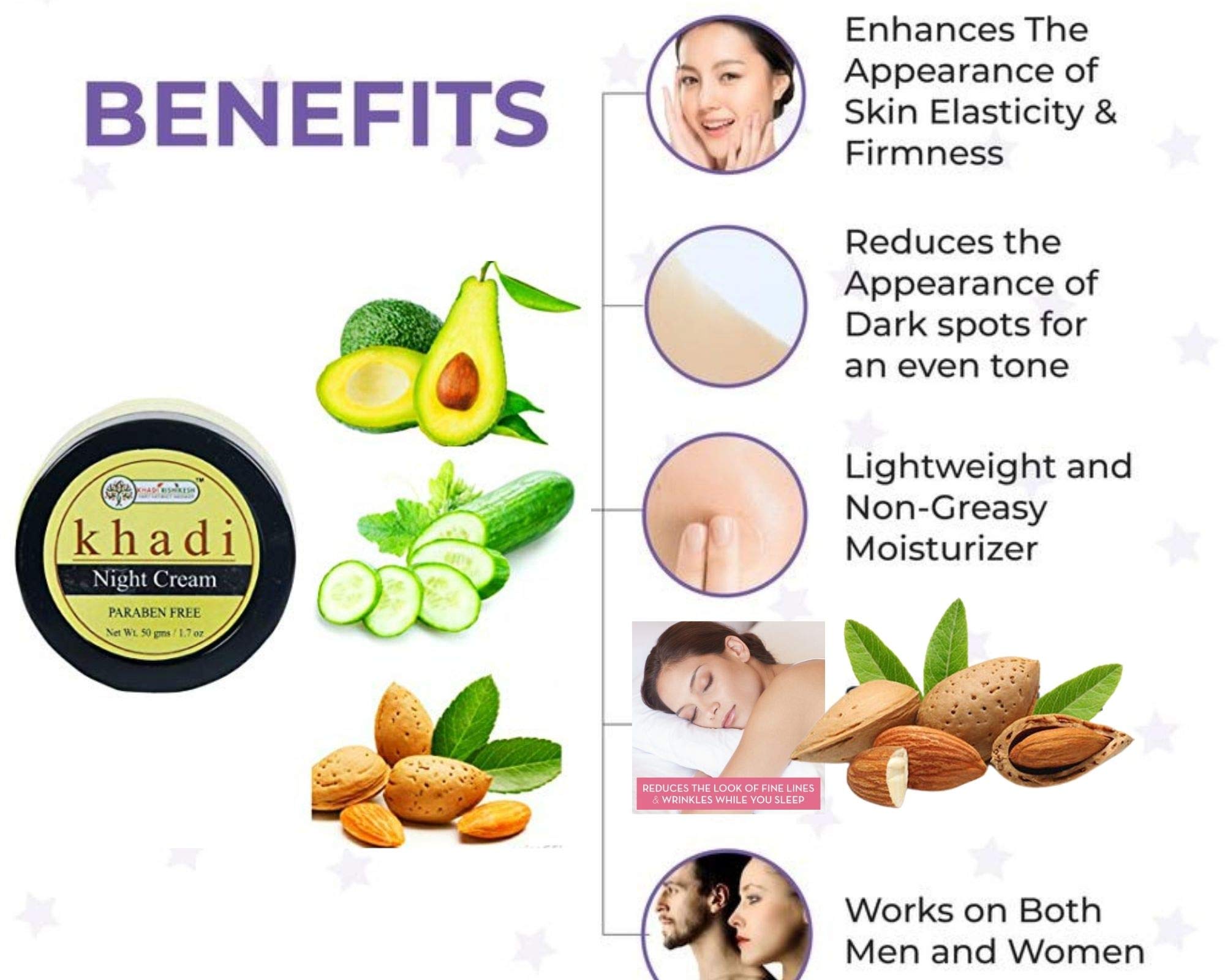 Khadi Rishikesh Ayurvedic Anti-Aging Night Cream - Reduces Wrinkles & Fine Lines, Fades Dark Spots - 50gm Herbal Moisturizer for Women & Men - Perfect for Nighttime Skincare Routine & Daily Anti-Wrinkle Care