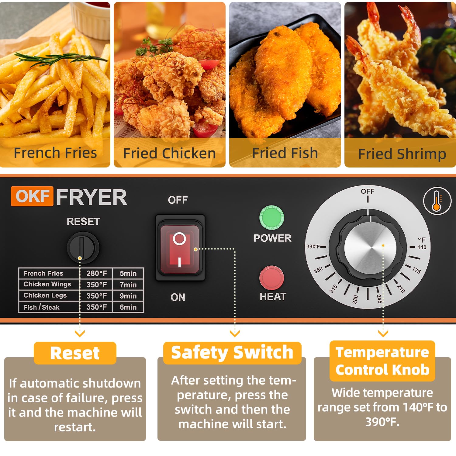 OKF 24L Commercial Deep Fryer - 3600W, 120V with 2 Baskets & Lids - 1mm Thickened Stainless Steel - Safety Switch & Overheat Protection - Perfect for Restaurants, Food Trucks & Home Kitchens