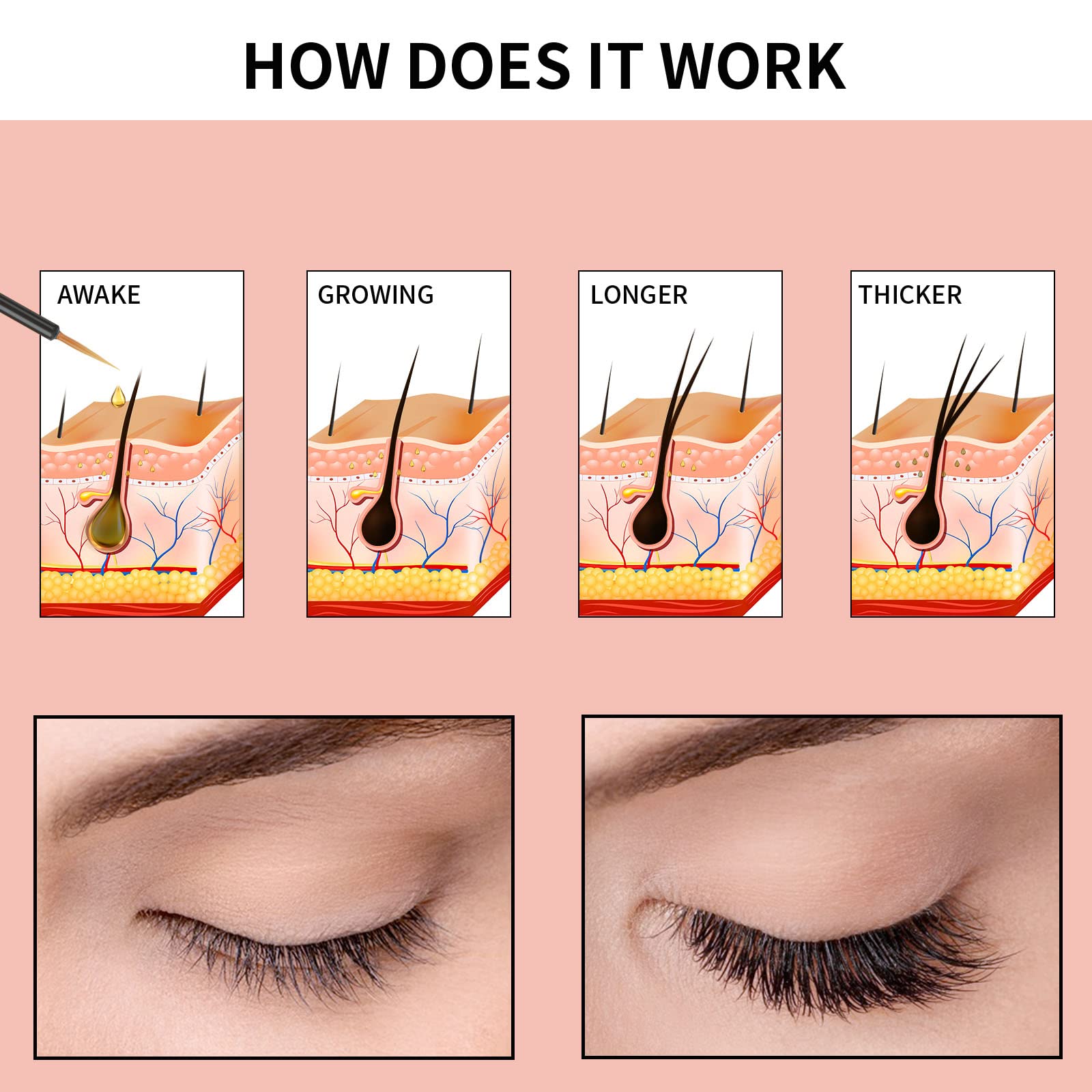 Premium Eyelash Growth Serum 5ML - Natural Peptide Formula for Longer, Thicker & Stronger Lashes | Gentle & Irritation-Free | Lash & Eyebrow Enhancer | Perfect for Daily Use & Special Occasions | Pink Packaging