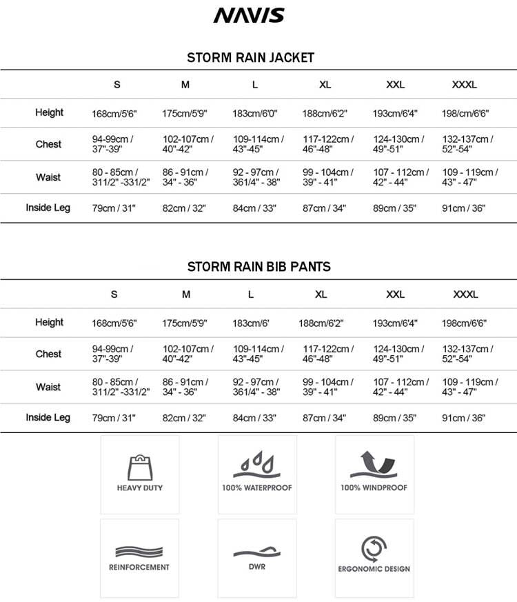 Men's Waterproof Workwear Rain Suit Set - PRO Jacket & Bib Overalls for Outdoor Construction, Fishing & Heavy Duty Protection | All-Weather Safety Gear