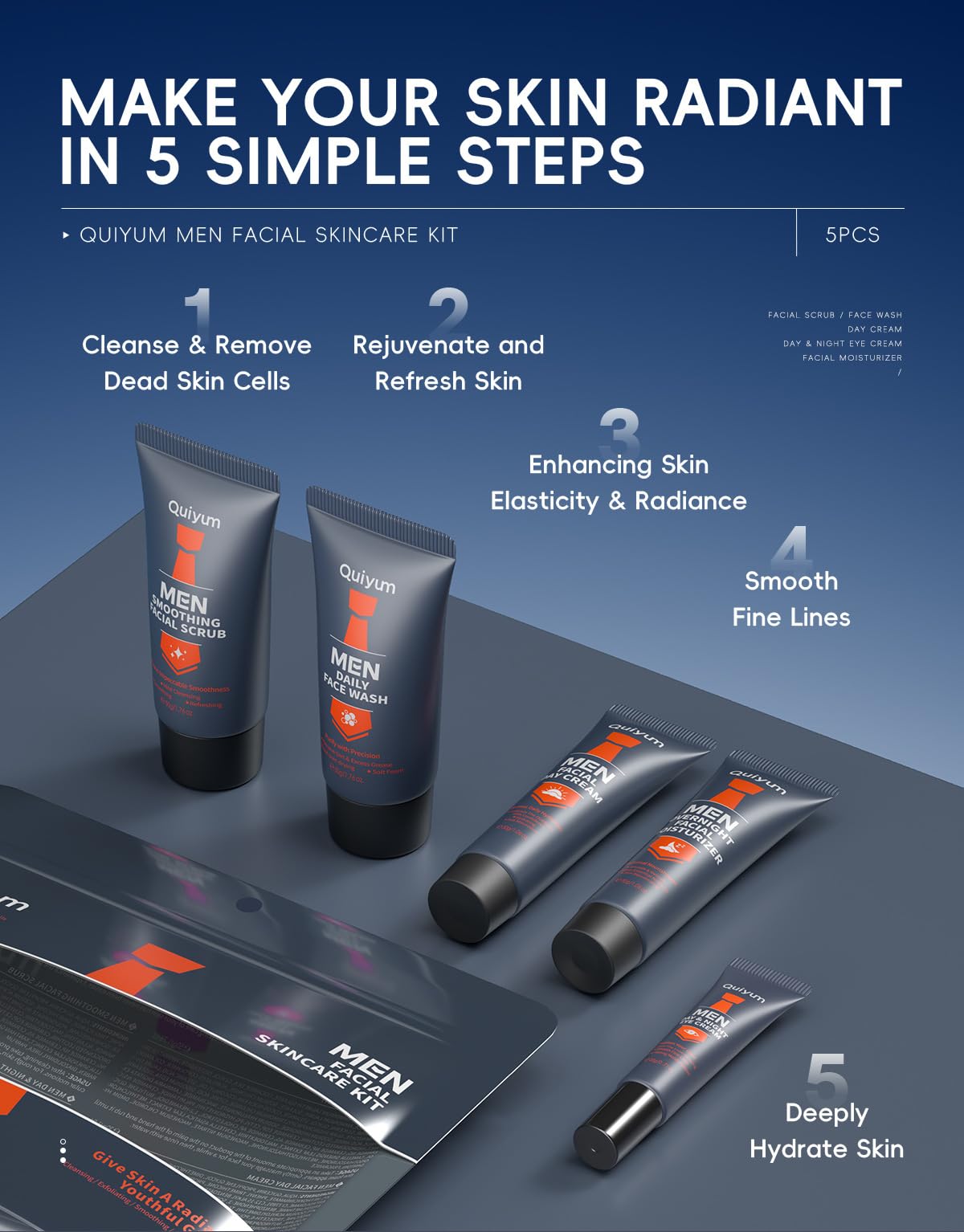 Men's Skincare Travel Kit - 5pcs Hydrating Facial Set with Cleanser, Scrub & Creams for Daily Routine & Travel