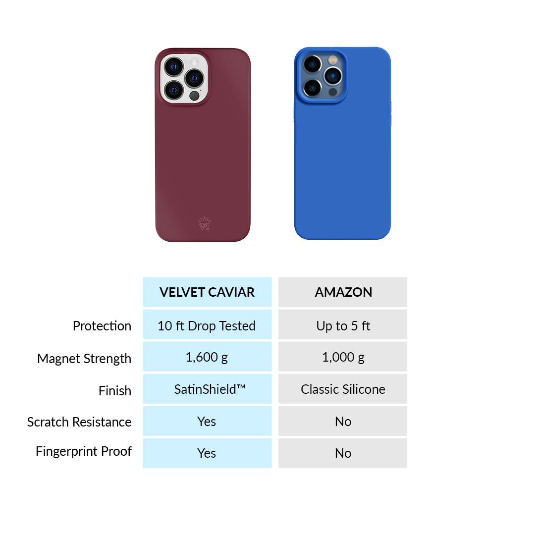 Vintage 1990 Burgundy iPhone Case - Retro Style Protective Cover for iPhone 12/13/14/15 Pro Max - Perfect for 90s Nostalgia & Everyday Use