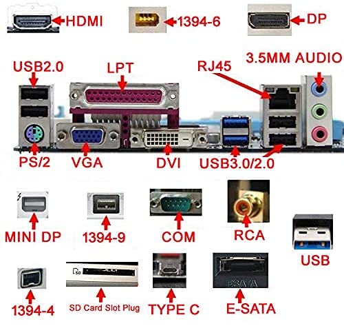 80 PCS Universal Computer Laptop & Motherboard Anti-Dust Plugs, 25 Types Port Covers for PC, Laptop, Gaming Setup & Home Office - Not Compatible with MacBook