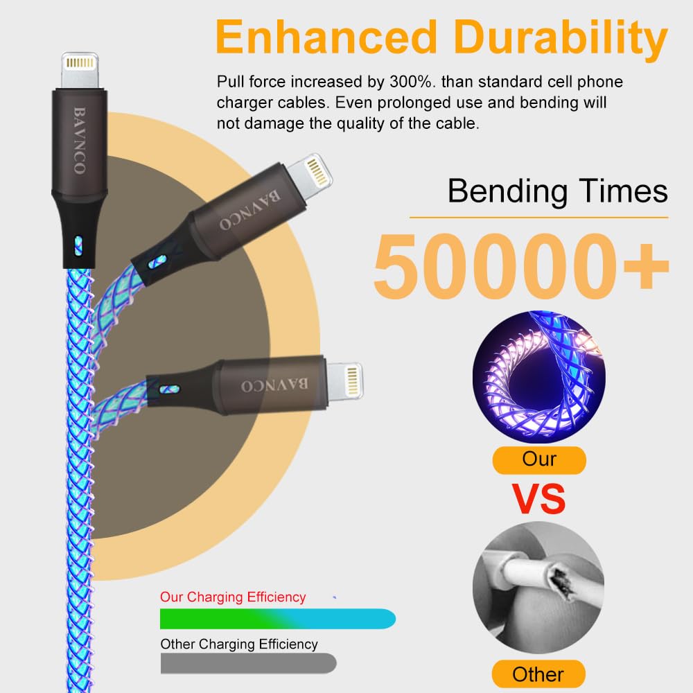 MFi Certified iPhone Fast Charger - 3.3ft USB C to Lightning Cable with RGB Gradient Light & Braided Design | Compatible with iPhone 14/13/12/11 Pro Max/X/8/7 Plus | Perfect for Night Charging, Gaming & Travel Accessories