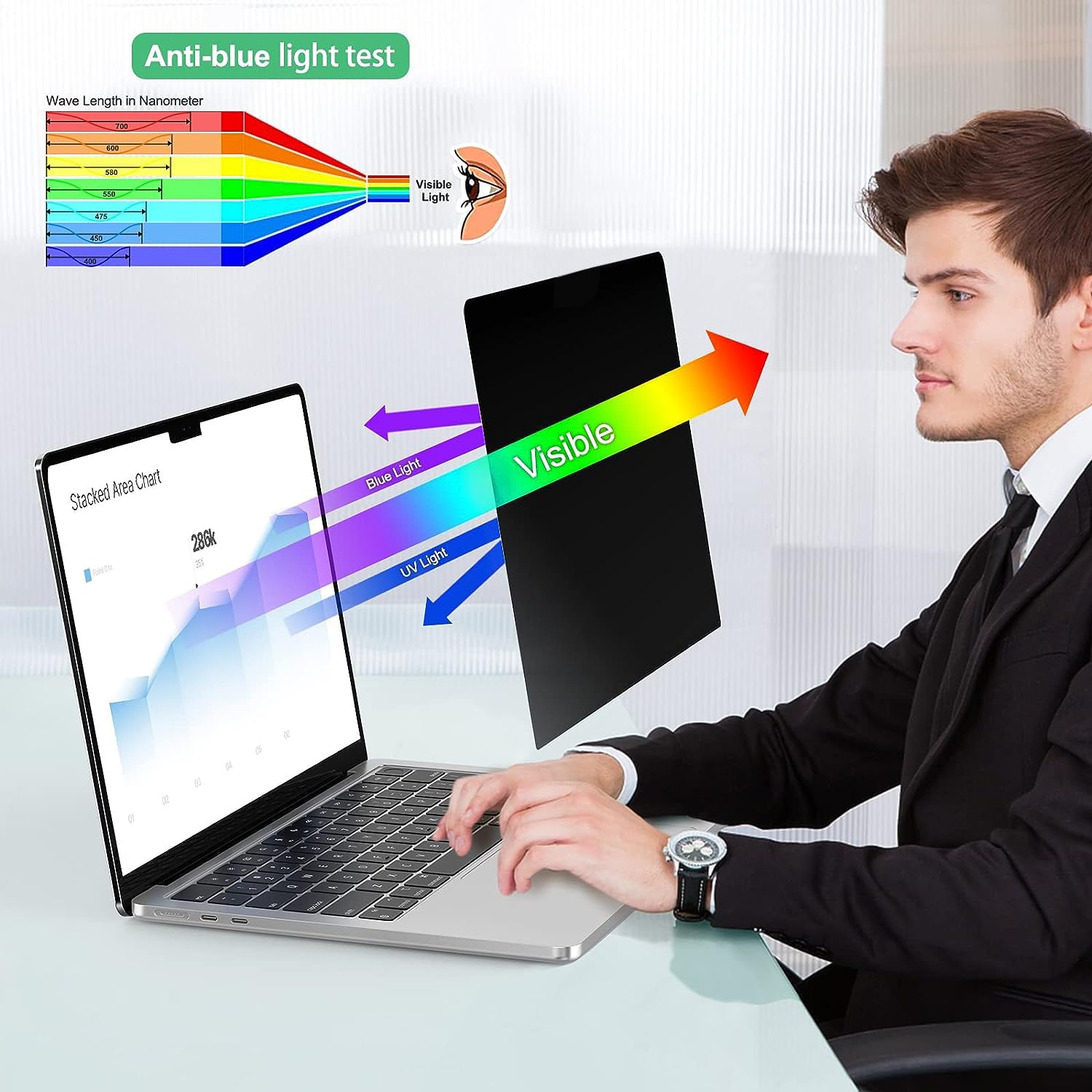 15.6 Inch Laptop Privacy Screen Protector - Anti Glare & Blue Light Filter, Removable 16:9 Privacy Shield Compatible with HP, Dell, Acer, ThinkPad, Samsung, Asus, Sony - Perfect for Office, Travel & Public Spaces