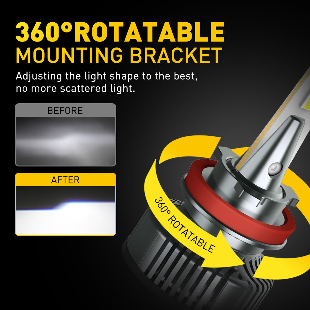 H11 H8 H9 LED Headlight Bulbs - 80W 16000LM High Brightness CanBus Ready Headlamp Kit with Adjustable Beam - Direct Plug and Play Replacement for Cars, Trucks, SUVs - Perfect for Night Driving and Off-Road Adventures