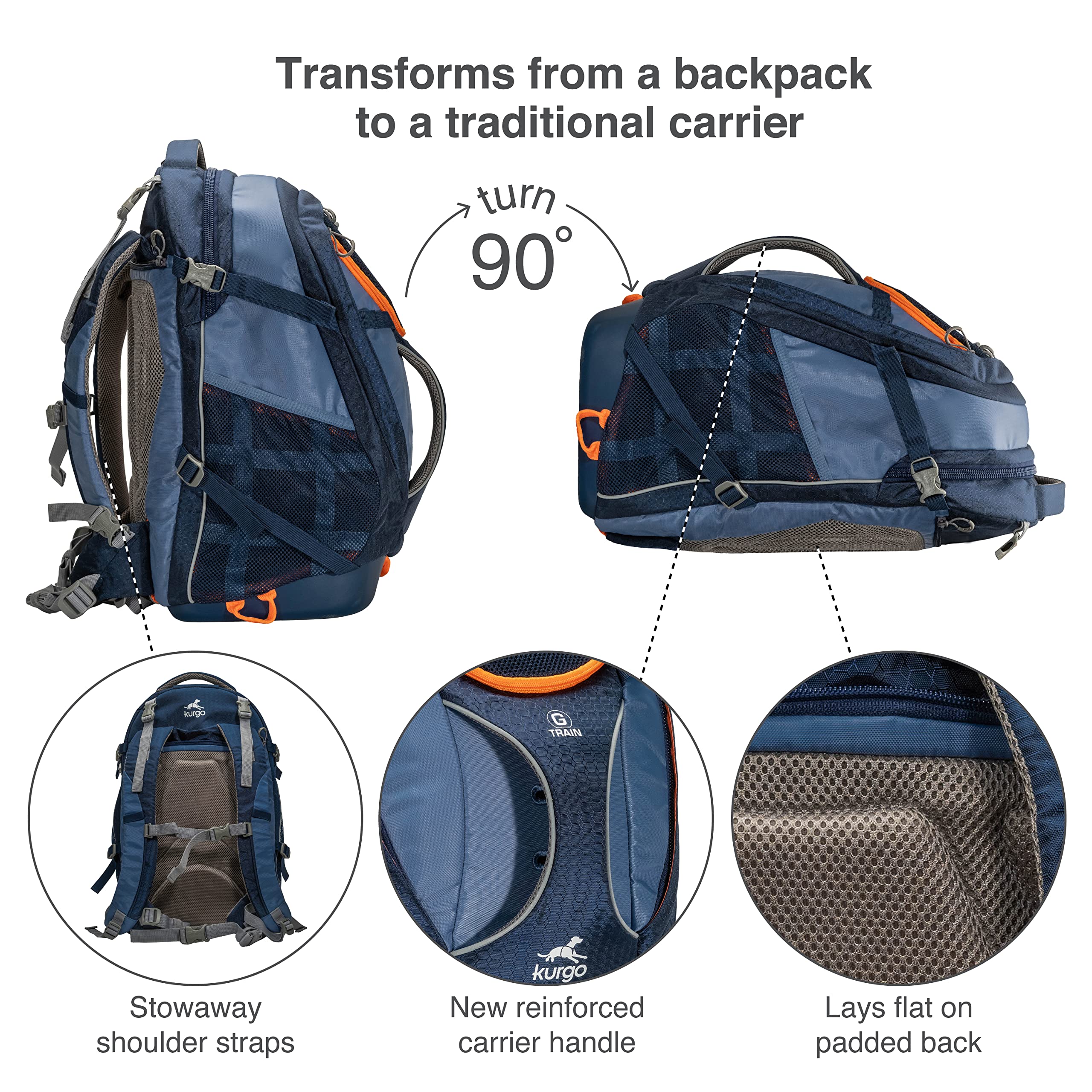 Kurgo G-Train Airline Approved Dog Carrier Backpack for Small Dogs & Cats Under 25 lbs - TSA Compliant Pet Travel Bag in Navy Blue - Perfect for Airplane, Hiking & Outdoor Adventures