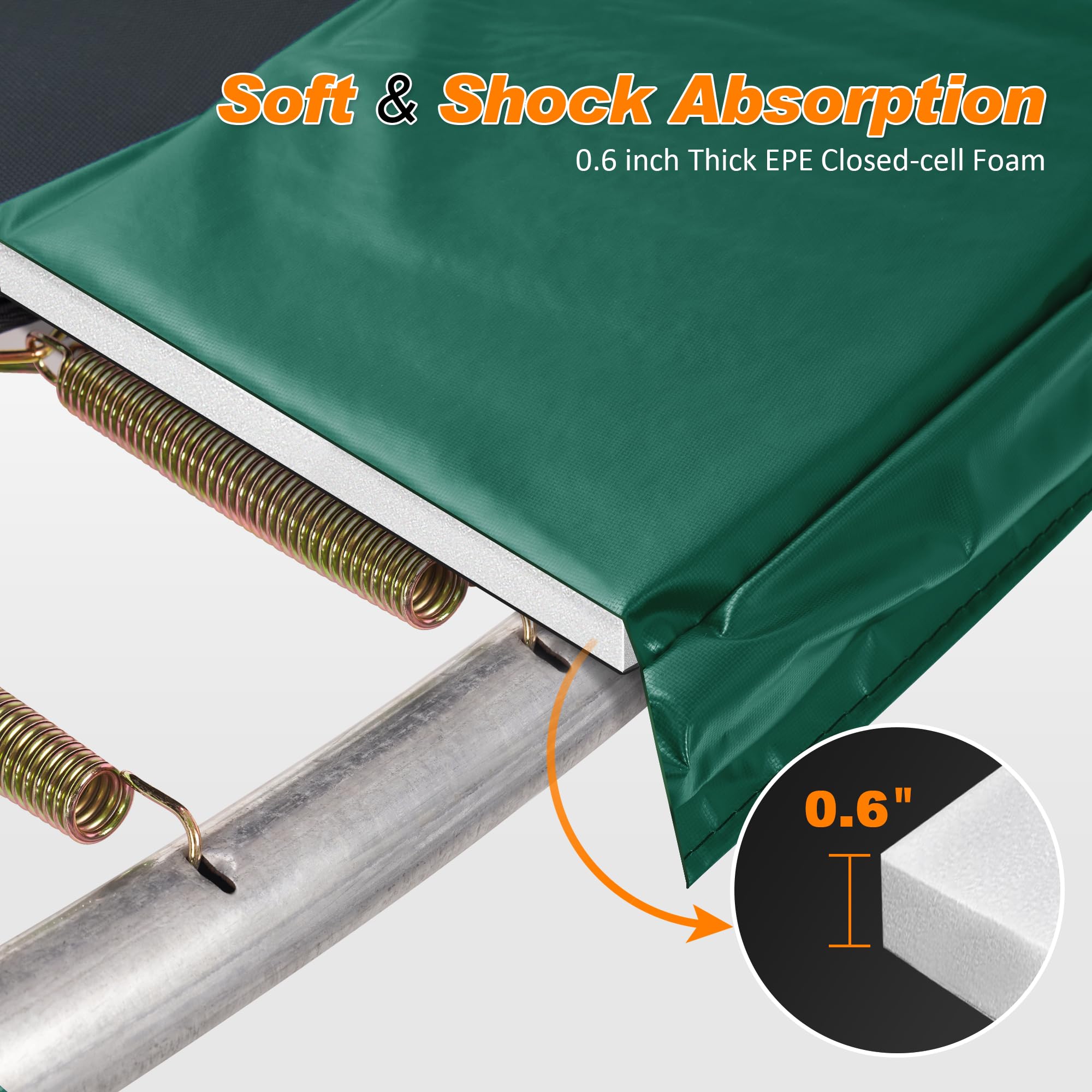 Exacme Waterproof Trampoline Safety Pad Replacement - 8, 10, 12, 13, 14, 15, 16 Foot Round Frame Spring Cover (No Pole Holes) - Durable Outdoor Protection for Kids & Family Backyard Fun