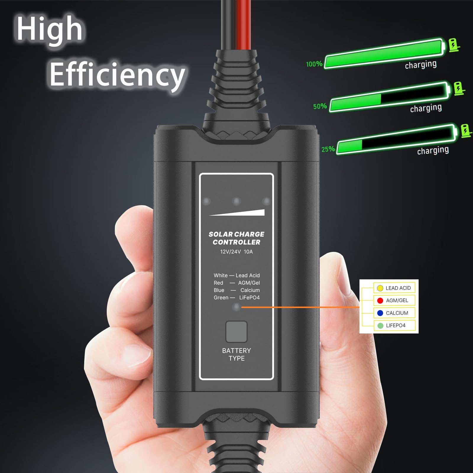 10A MPPT Solar Charge Controller - 12V/24V Intelligent Regulator for Gel, AGM, Lead-Acid & LiFePO4 Batteries - Perfect for RV, Marine, Off-Grid & Home Solar Systems