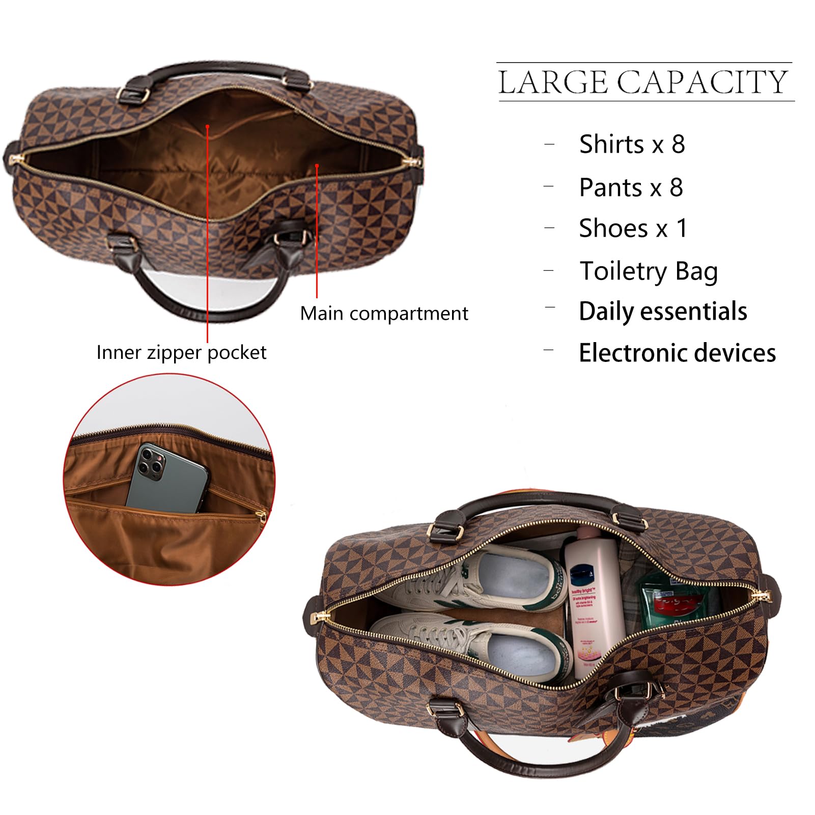 Large Capacity Lightweight Weekender Travel Duffel Bag for Women & Men - Overnight Gym Bag with Toiletry Pouch - Perfect for Weekend Getaways, Business Trips, and Gym Workouts (Black)