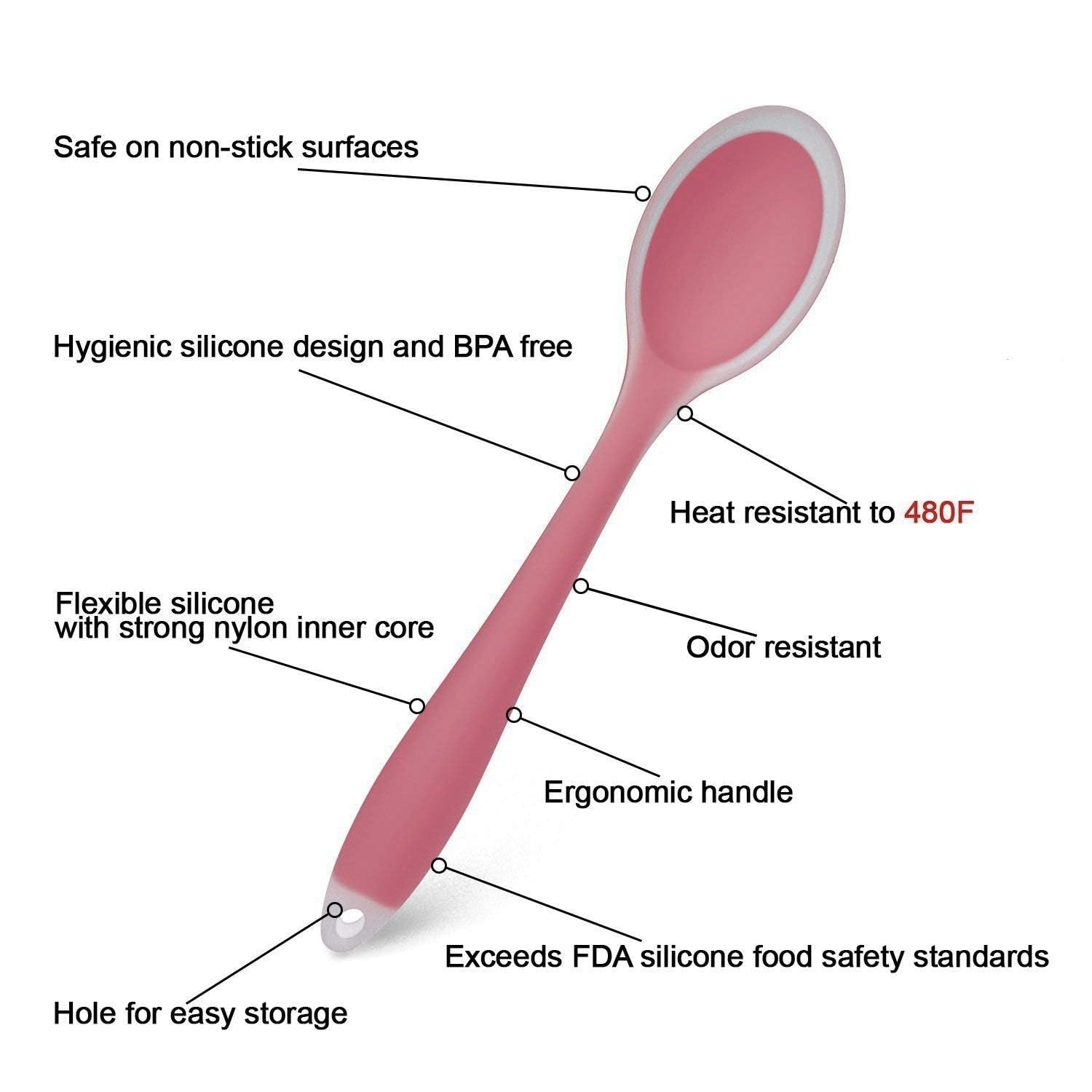 Non-Stick Silicone Rice & Soup Ladle Spoon - Heat Resistant Kitchen Utensil for Cooking, Serving (22.3 x 6.8cm) - Perfect for Asian Cuisine, Hot Pots & Family Dining (Green/Pink)