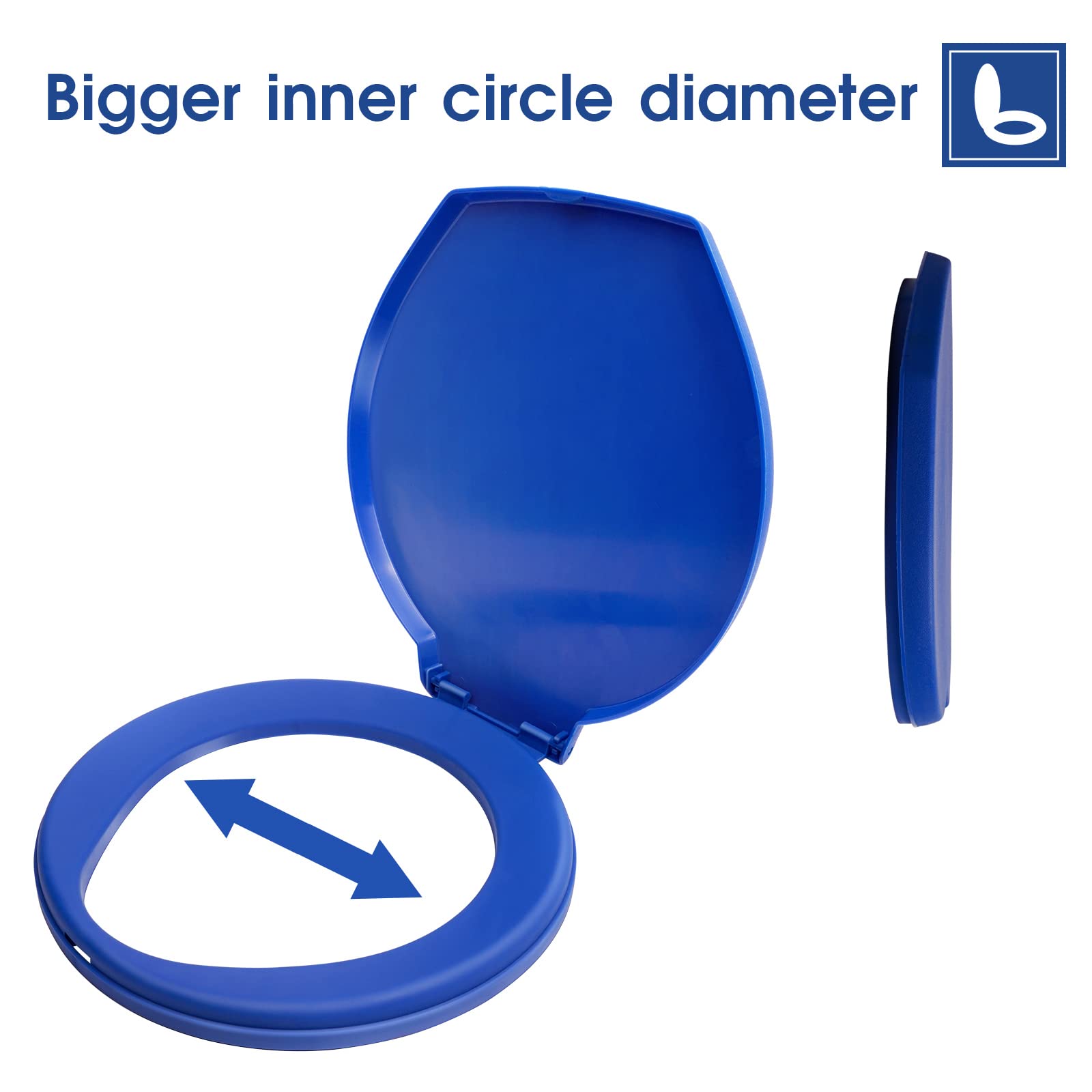 Portable 5 Gallon Bucket Toilet Seat - Snap-On Luggable Loo Cover for Emergency, Camping & Outdoor Use - Fits Adults & Kids - Perfect for RV Trips, Hiking & Disaster Preparedness
