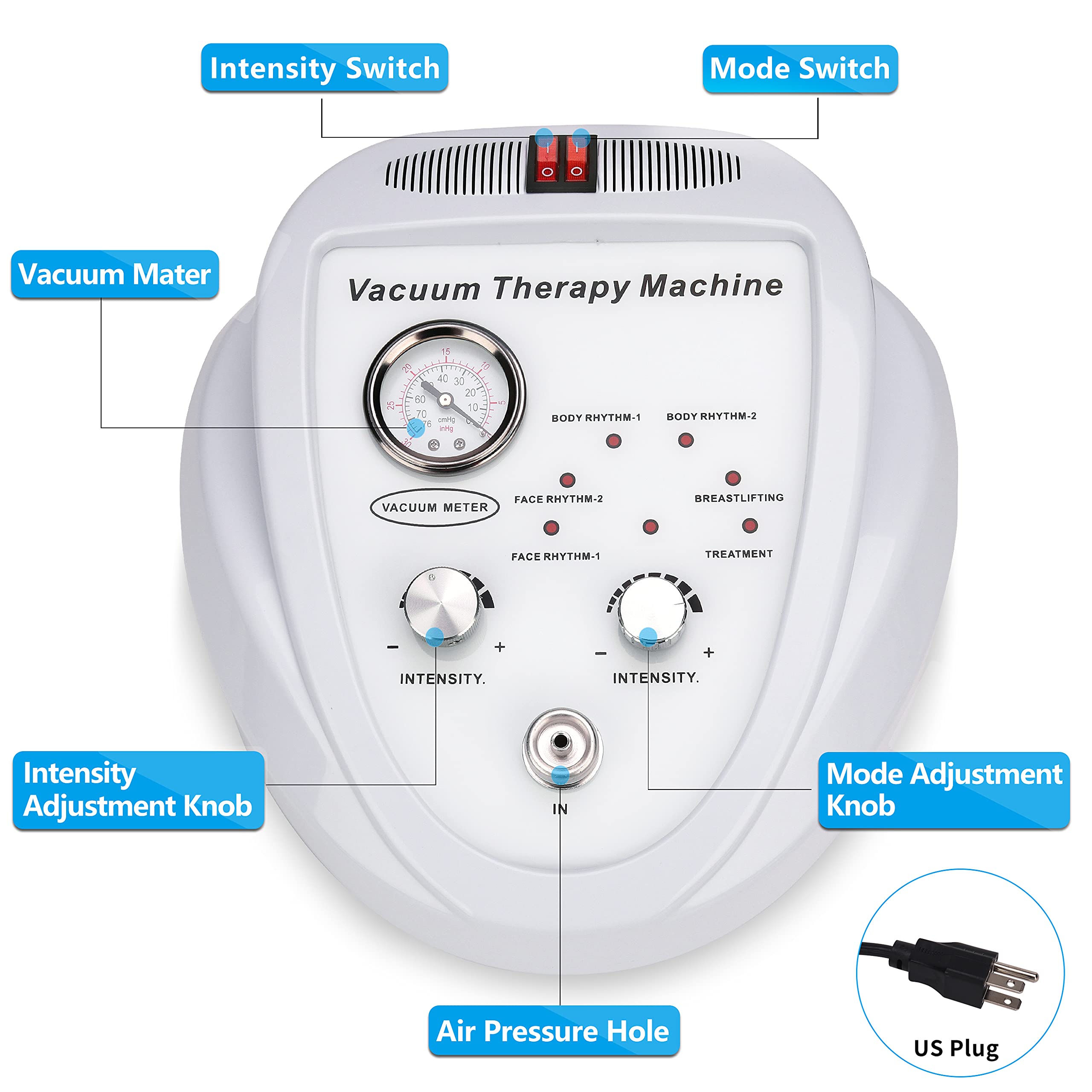 Titoe Vacuum Therapy Machine - 6 Mode Adjustable Suction (0-75cmHg) with 30 Cups & 3 Pumps - Multifunctional Cupping Massager for Pain Relief, Cellulite Treatment & Muscle Recovery - Perfect for Home Spa, Physical Therapy & Beauty Salon Use