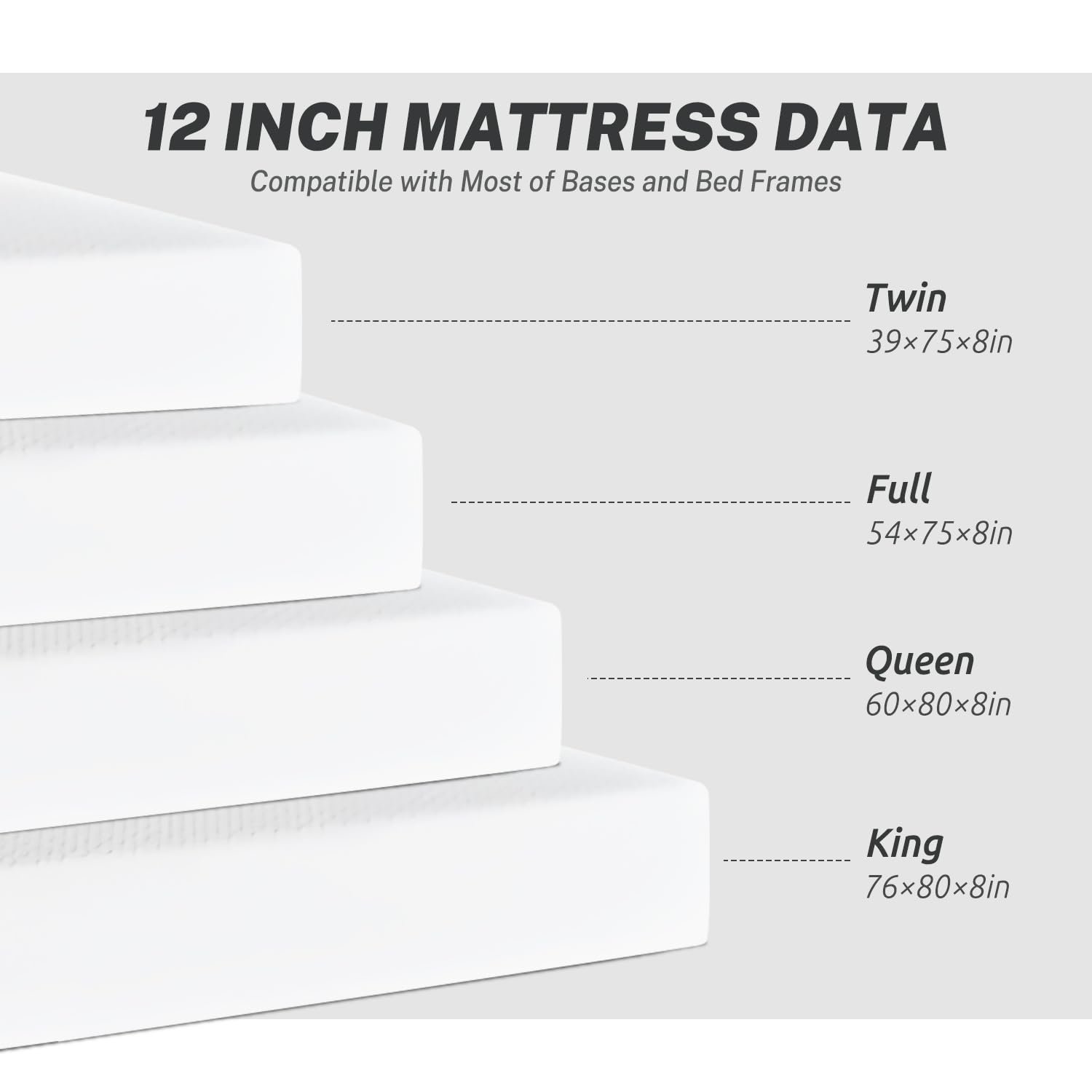 12 Inch Gel Memory Foam Mattress - Medium Firm Full Size Mattress for Pressure Relief & Cool Sleep | CertiPUR-US Certified | Ideal for Kids, Adults & Guest Rooms | Bed in a Box for Home, Dorm & RV Use
