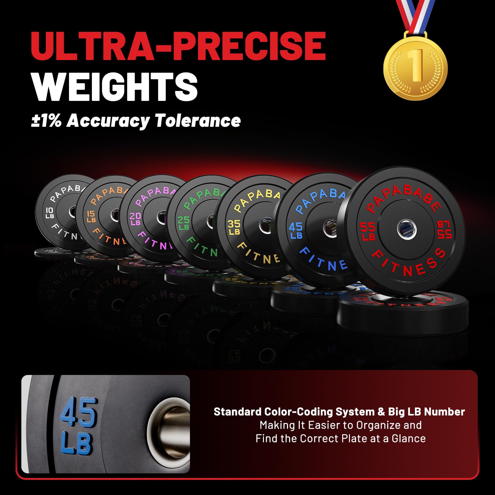 Papababe Olympic Bumper Plates 10-410lb Set - 2 Inch Steel Hub Rubber Weight Plates for CrossFit, Powerlifting & Strength Training (IWF Standard, Single/Pair/Full Sets) - Perfect for Home Gym, Commercial Fitness Centers & Weightlifting Competitions