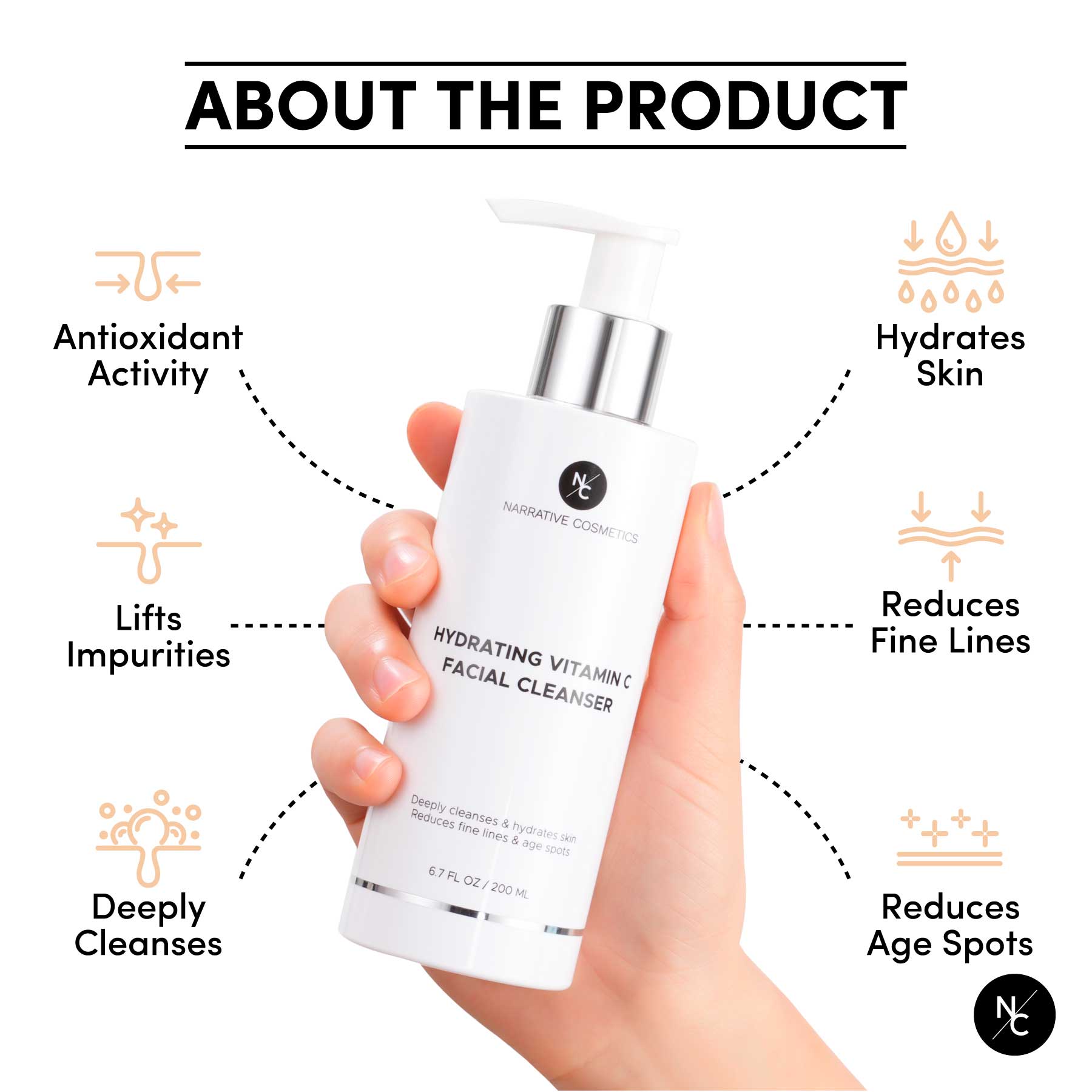 Best Vitamin C Face Wash Cleanser for Brightening & Acne - 6.7 Fl Oz (200ml) - Gentle Daily Facial Cleanser for Glowing Skin - Perfect for Morning & Night Routine