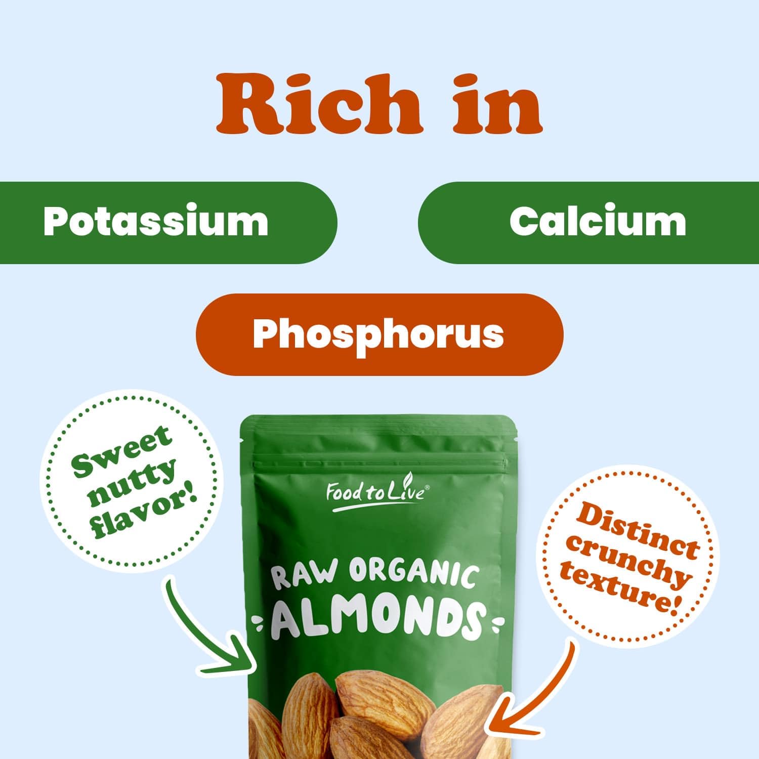 Food to Live Organic Almonds, 15 Pounds - Non-GMO, Whole, Raw, Shell-Free, Unsalted, Vegan, Kosher, Bulk | Keto & Paleo Friendly Snack | Rich in Vitamin E & Protein | Perfect for Almond Milk, Nut Butter, Baking & Healthy Desserts | Ideal for Smoothies, Salads & Meal Prep