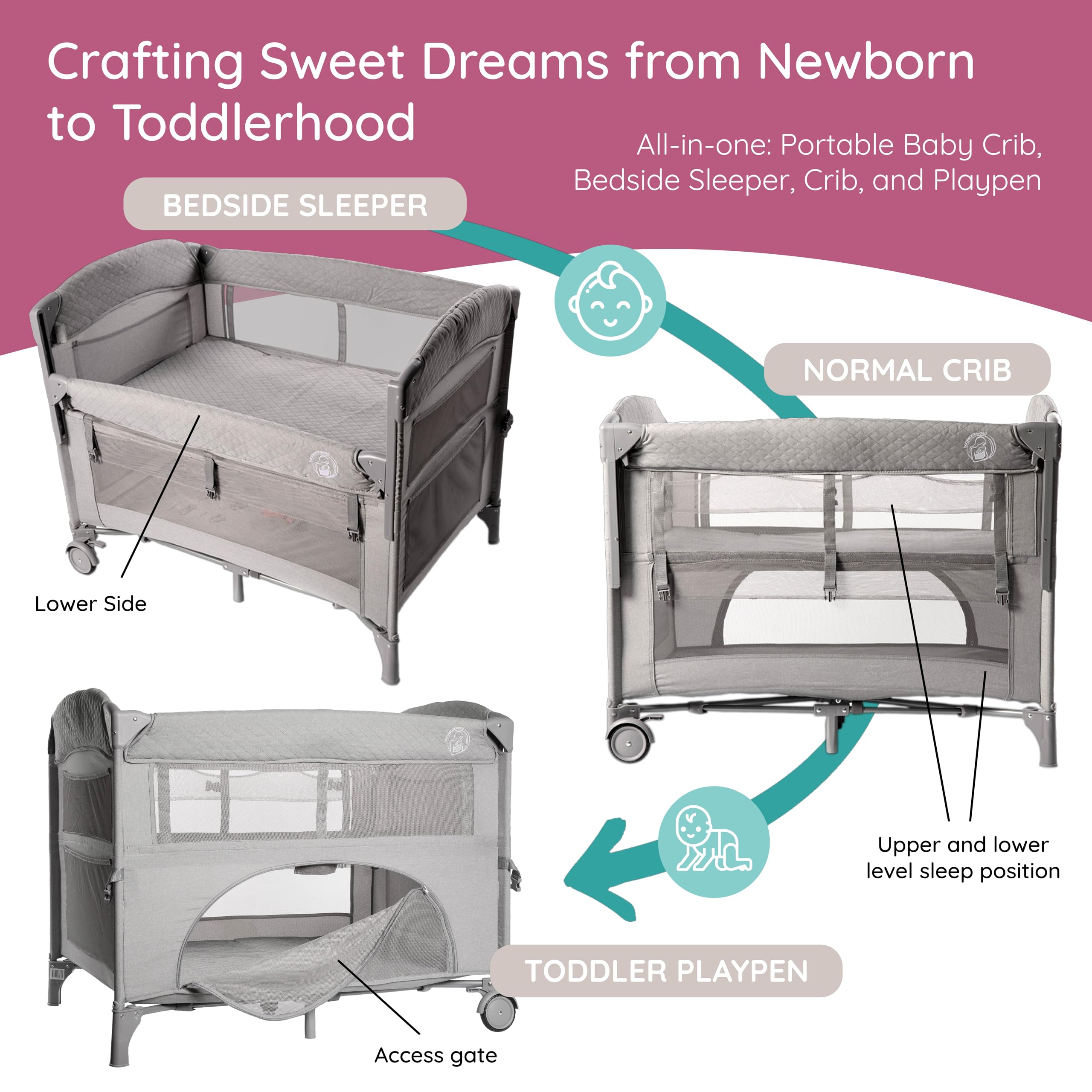 BabyWombWorld Portable Baby Bassinet Bedside Sleeper - Soft Newborn to Toddler Crib with Storage & Wheels | Safe Co-Sleeping Solution for Nursery, Bedroom & Travel