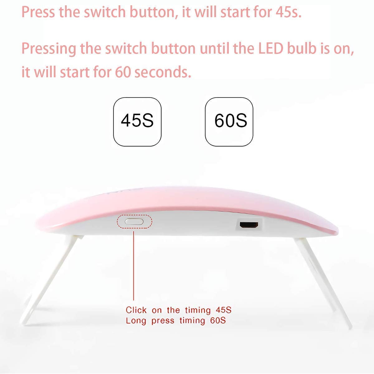 USB LED UV Nail Polish Dryer & Curing Lamp - Portable Nail Paint Dryer for Gel Polish with Fast Drying Technology | Perfect for Home Manicures, Salon Nails & Toenail Care