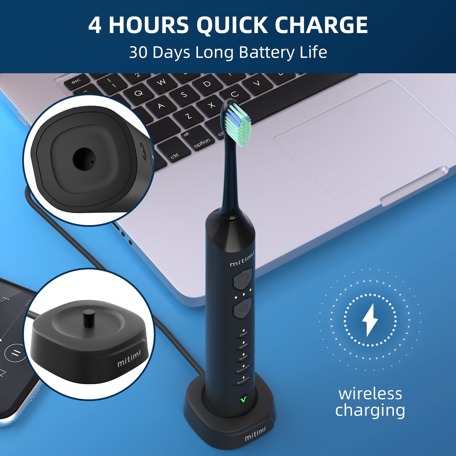 Mitimi D36 Sonic Electric Toothbrush - 3 Intensity Levels & 5 Cleaning Modes, Wireless Fast Charging, IPX7 Waterproof, for Adults & Kids - Perfect for Travel, Home & Family Oral Care