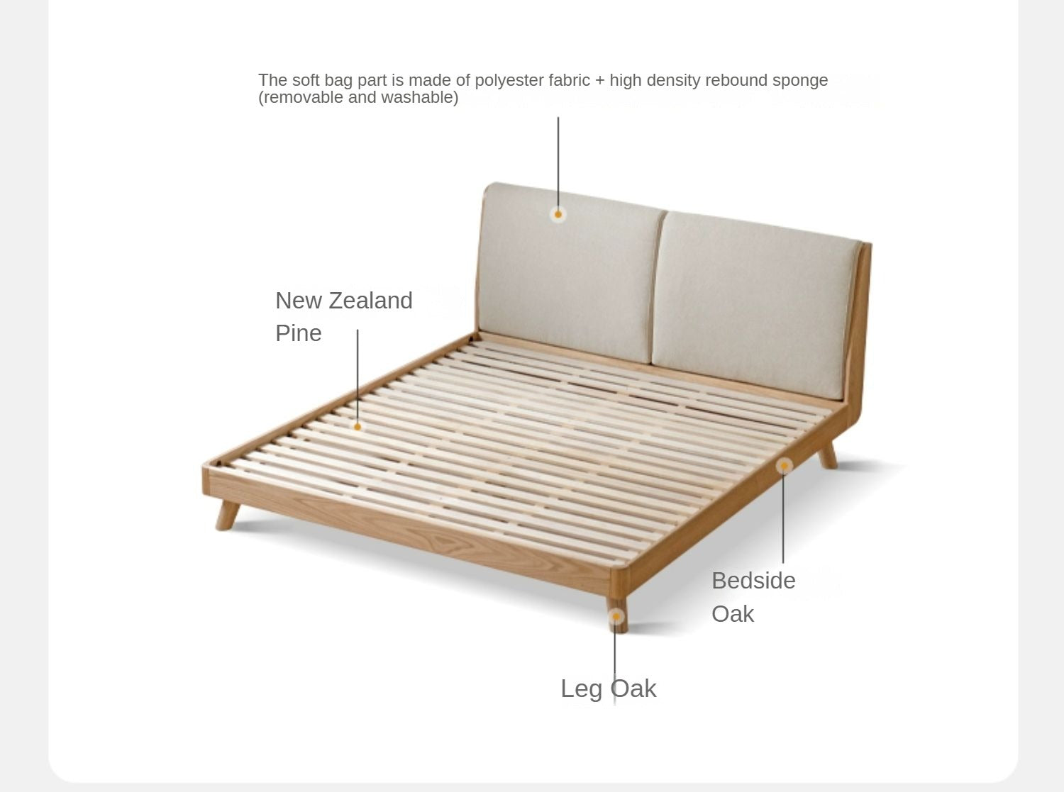Solid Oak Wood Soft Bed Frame - Queen Size, Natural Wood Finish - Perfect for Master Bedrooms, Guest Rooms & Cozy Home Decor