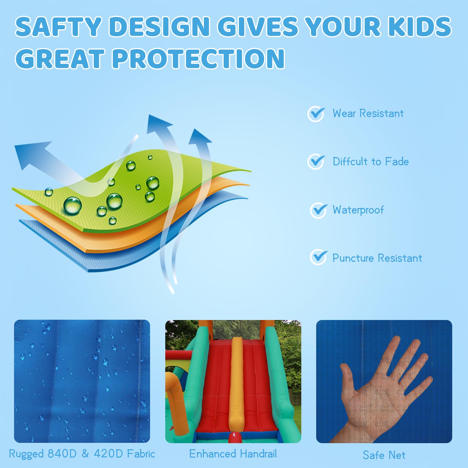 **Double Lane Inflatable Water Slide with 4 Splash Pools, Climbing Wall & Water Cannons - Kids Outdoor Water Park Bounce House with 450W Blower - Perfect for Backyard Parties, Summer Fun & Family Gatherings (Blue)**
