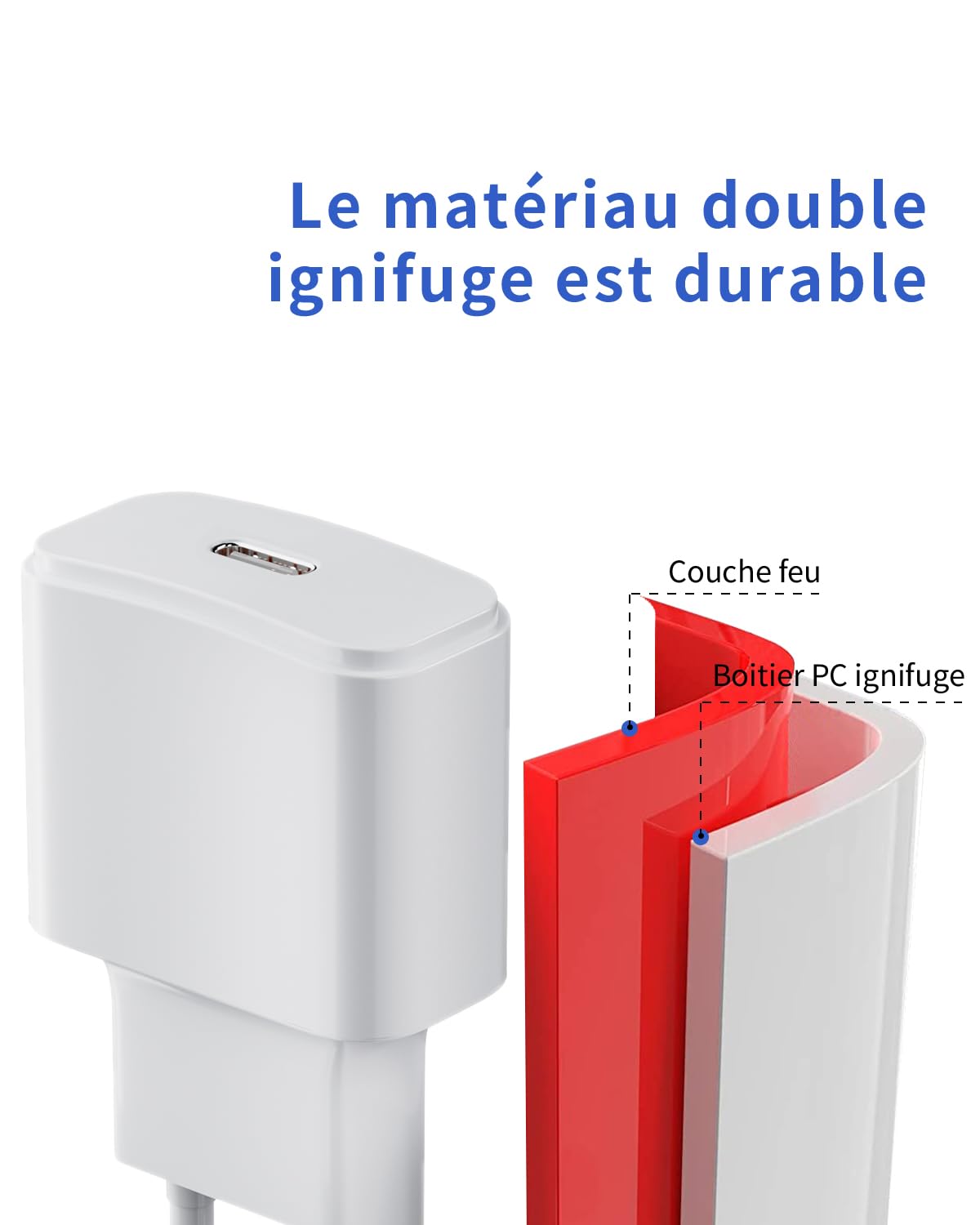 2-Pack MFi Certified 30W USB C Fast Charger with 6ft Cable - PD3.0 Quick Charger for iPhone 14/13/12/11/X Series - Perfect for Home, Office & Travel Charging Needs