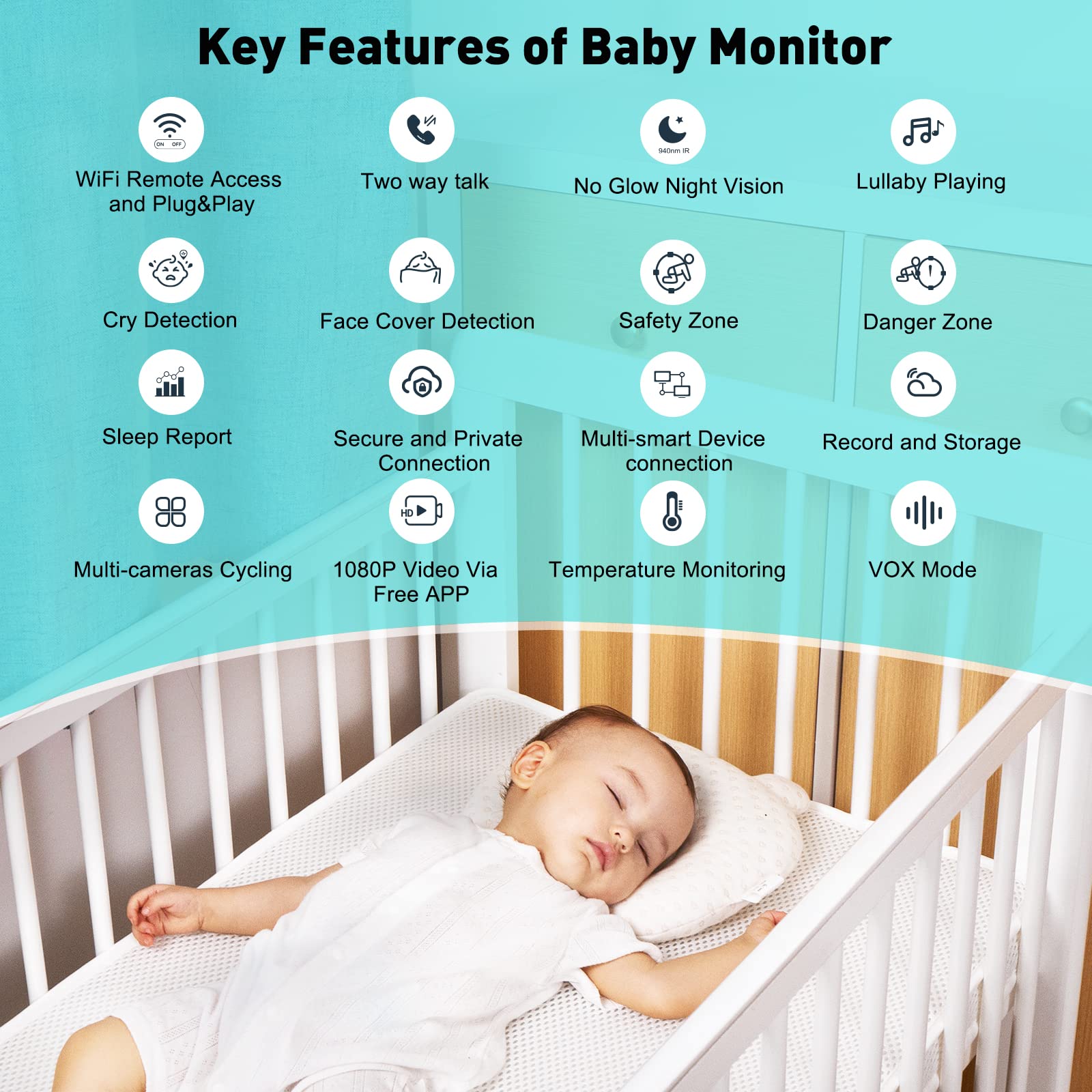 1080P Video Baby Monitor with App & Smart Screen - Cry Detection, Night Vision, 2-Way Talk, Lullabies, Face Recognition, Temperature Sensor, Wall Mountable | Works with Smart Watch | Perfect Nursery Gift for New Parents & Baby Safety