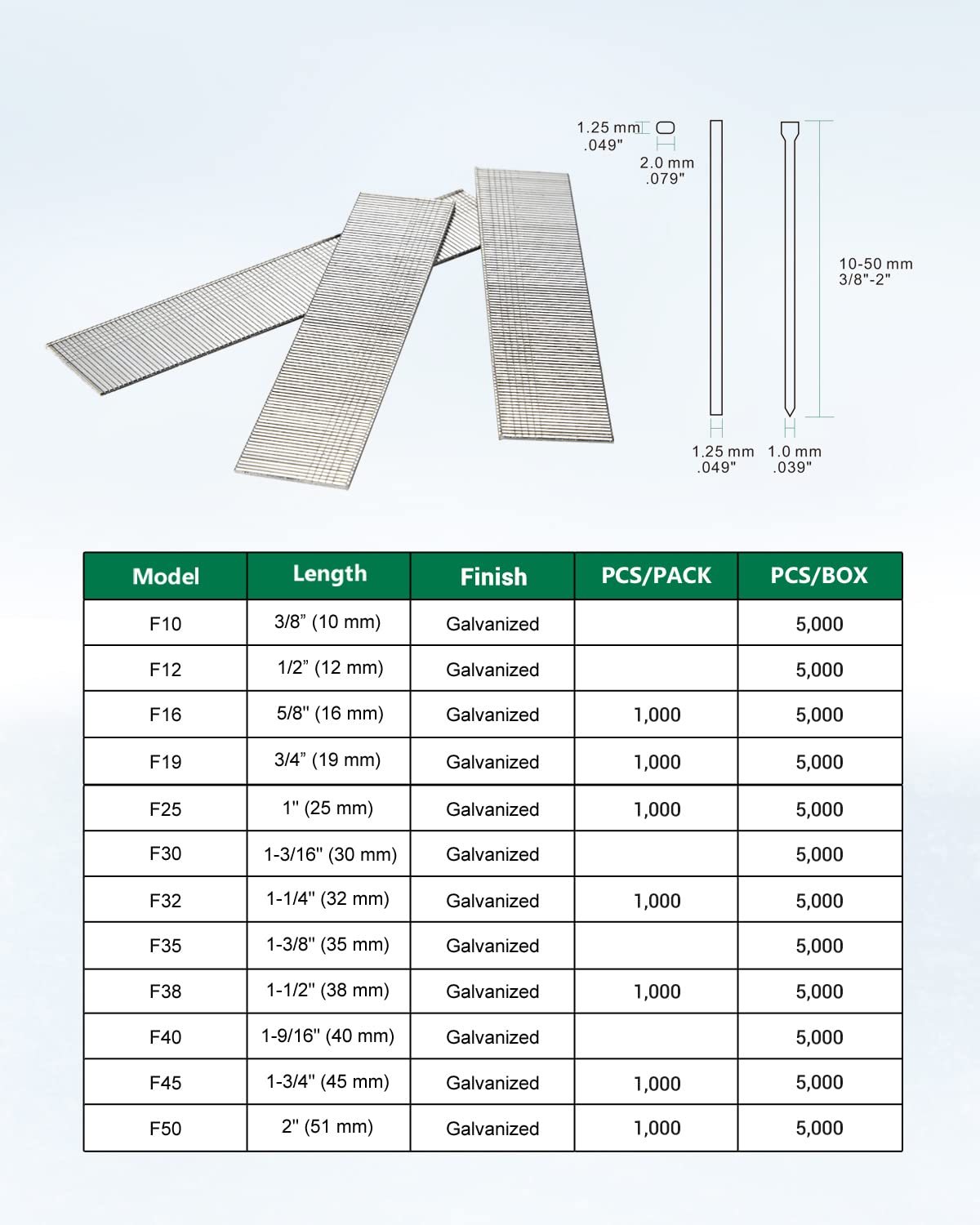 18 Gauge Brad Nails 1-3/4 Inch - 5,000 Count Galvanized Nails for Pneumatic & Electric Nail Guns - Perfect for Trim Work, Cabinetry, and Woodworking Projects