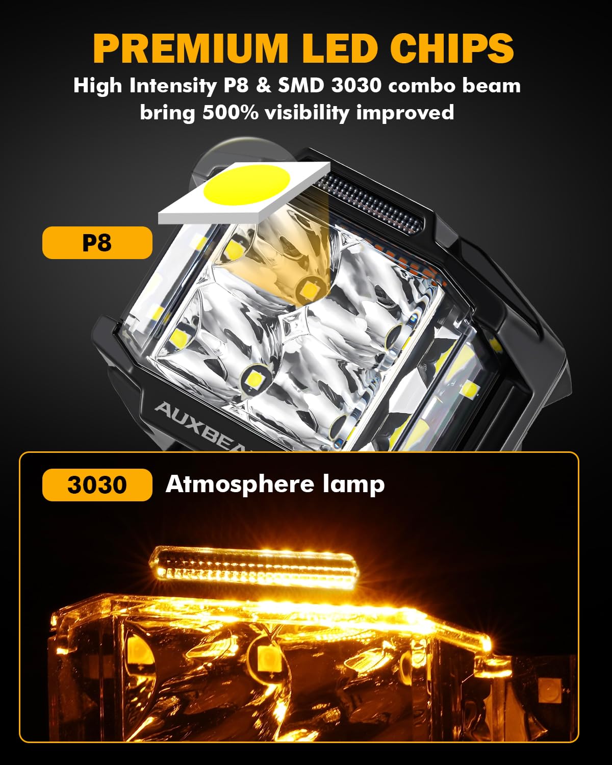 Auxbeam 4 Inch 92W LED Pod Lights - V-MAX Series Square Offroad Driving Lights with Amber DRL, 270° Spot Flood Combo Beam & Side Shooter - Yellow Cover for Truck, SUV, ATV, UTV - Perfect for Off-Roading, Night Driving & Work Lighting